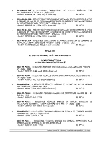 – EB20-RO-04.064 – REQUISITOS OPERACIONAIS DO COLETE BALÍSTICO COM
FLUTUABILIDADE POSITIVA – 1ª Edição – 2020
- Port nº 023-EME, de 12 FEV 20 (Em Separata) BE 09/20
– EB20-RO-04.065 – REQUISITOS OPERACIONAIS DO SISTEMA DE SENSORIAMENTO E APOIO
À DECISÃO DA FASE 3A DO PROGRAMA ESTRATÉGICO DO EXÉRCITO “SISTEMA INTEGRADO
DE MONITORAMENTO DE FRONTEIRAS” – 1ª Edição – 2020
- Port nº 045-EME, de 12 FEV 20 (Em Separata) BE 11/20
– EB20-RO-04.066 – REQUISITOS OPERACIONAIS DO SISTEMA DE SENSORIAMENTO E APOIO
À DECISÃO DA FASE 2 DO PROGRAMA ESTRATÉGICO DO EXÉRCITO “SISTEMA INTEGRADO
DE MONITORAMENTO DE FRONTEIRAS” – 1ª Edição – 2020
- Port nº 047-EME, de 12 FEV 20 (Em Separata) BE 11/20
– EB20-RO-04.067 – REQUISITOS OPERACIONAIS DA VIATURA BLINDADA DE COMBATE DE
CAVALARIA, MÉDIA SOBRE RODAS (VBC CAV – MSR) – 1ª Edição – 2021
- Port nº 455-EME/C Ex, de 20 JUL 21 (Em Separata) BE 29-A/21
TÍTULO XXII
REQUISITOS TÉCNICOS, LOGÍSTICOS E INDUSTRIAIS
IDENTIFICAÇÃO/TÍTULO
ATO DE APROVAÇÃO/MODIFICAÇÃO
– EB80-RT-76.002 – REQUISITOS TÉCNICOS BÁSICOS DA ARMA LEVE ANTICARRO (“ALAC”) –
2ª Edição – 2018
- Port nº 049-DCT, de 22 MAIO 18 (Em Separata) BE 23/18
– EB80-RT-76.006 – REQUISITOS TÉCNICOS BÁSICOS DO RADAR DE VIGILÂNCIA TERRESTRE –
2ª Edição – 2017
- Port nº 069-DCT, de 2 AGO 17 (Em Separata) BE 33/17
– EB80-RT-76.007 – REQUISITOS TÉCNICOS BÁSICOS DO REPARO DE METRALHADORA
AUTOMATIZADO – 1ª Edição – 2015
- Port nº 030-DCT, de 4 MAIO 15 (Em Separata) BE 21/15
– EB80-RT-76.008 – REQUISITOS TÉCNICOS BÁSICOS DO ARMAMENTO CALIBRE 12 – 2ª
Edição – 2015
- Port nº 010-DCT, de 3 FEV 16 BE 08/16
– EB80-RT-76.032 – REQUISITOS TÉCNICOS BÁSICOS DA VIATURA BLINDADA DE
TRANSPORTE DE PESSOAL – MÉDIA DE RODAS (VBTP-MR) – 1ª Edição – 2015
- Port nº 102-DCT, de 4 DEZ 15 (Em Separata) BE 05/16
– EB80-RT-76.033 – REQUISITOS TÉCNICOS BÁSICOS DA PISTOLA DE COMBATE CALIBRE
9MM PARABELLUM – 2ª Edição – 2016
- Port nº 100-DCT, de 26 SET 18 BE 42/18
– EB80-RT-76.034 – REQUISITOS TÉCNICOS BÁSICOS DA VIATURA TRANSPORTE NÃO
ESPECIALIZADO 2 1/2 TON 4X4 OU 6X6, CATEGORIA 1
- Port nº 013-DCT, de 11 FEV 16 BE 07/16
Boletim Especial do Exército nº 2, de 31 de março de 2022. – 225/368
 