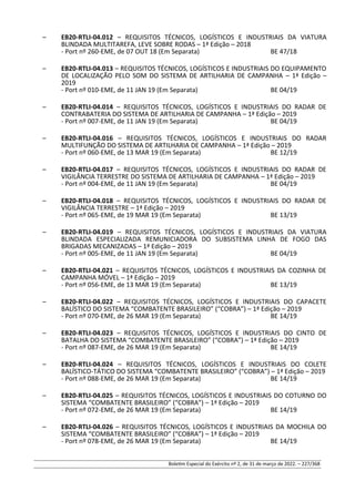 – EB20-RTLI-04.012 – REQUISITOS TÉCNICOS, LOGÍSTICOS E INDUSTRIAIS DA VIATURA
BLINDADA MULTITAREFA, LEVE SOBRE RODAS – 1ª Edição – 2018
- Port nº 260-EME, de 07 OUT 18 (Em Separata) BE 47/18
– EB20-RTLI-04.013 – REQUISITOS TÉCNICOS, LOGÍSTICOS E INDUSTRIAIS DO EQUIPAMENTO
DE LOCALIZAÇÃO PELO SOM DO SISTEMA DE ARTILHARIA DE CAMPANHA – 1ª Edição –
2019
- Port nº 010-EME, de 11 JAN 19 (Em Separata) BE 04/19
– EB20-RTLI-04.014 – REQUISITOS TÉCNICOS, LOGÍSTICOS E INDUSTRIAIS DO RADAR DE
CONTRABATERIA DO SISTEMA DE ARTILHARIA DE CAMPANHA – 1ª Edição – 2019
- Port nº 007-EME, de 11 JAN 19 (Em Separata) BE 04/19
– EB20-RTLI-04.016 – REQUISITOS TÉCNICOS, LOGÍSTICOS E INDUSTRIAIS DO RADAR
MULTIFUNÇÃO DO SISTEMA DE ARTILHARIA DE CAMPANHA – 1ª Edição – 2019
- Port nº 060-EME, de 13 MAR 19 (Em Separata) BE 12/19
– EB20-RTLI-04.017 – REQUISITOS TÉCNICOS, LOGÍSTICOS E INDUSTRIAIS DO RADAR DE
VIGILÂNCIA TERRESTRE DO SISTEMA DE ARTILHARIA DE CAMPANHA – 1ª Edição – 2019
- Port nº 004-EME, de 11 JAN 19 (Em Separata) BE 04/19
– EB20-RTLI-04.018 – REQUISITOS TÉCNICOS, LOGÍSTICOS E INDUSTRIAIS DO RADAR DE
VIGILÂNCIA TERRESTRE – 1ª Edição – 2019
- Port nº 065-EME, de 19 MAR 19 (Em Separata) BE 13/19
– EB20-RTLI-04.019 – REQUISITOS TÉCNICOS, LOGÍSTICOS E INDUSTRIAIS DA VIATURA
BLINDADA ESPECIALIZADA REMUNICIADORA DO SUBSISTEMA LINHA DE FOGO DAS
BRIGADAS MECANIZADAS – 1ª Edição – 2019
- Port nº 005-EME, de 11 JAN 19 (Em Separata) BE 04/19
– EB20-RTLI-04.021 – REQUISITOS TÉCNICOS, LOGÍSTICOS E INDUSTRIAIS DA COZINHA DE
CAMPANHA MÓVEL – 1ª Edição – 2019
- Port nº 056-EME, de 13 MAR 19 (Em Separata) BE 13/19
– EB20-RTLI-04.022 – REQUISITOS TÉCNICOS, LOGÍSTICOS E INDUSTRIAIS DO CAPACETE
BALÍSTICO DO SISTEMA “COMBATENTE BRASILEIRO” (“COBRA”) – 1ª Edição – 2019
- Port nº 070-EME, de 26 MAR 19 (Em Separata) BE 14/19
– EB20-RTLI-04.023 – REQUISITOS TÉCNICOS, LOGÍSTICOS E INDUSTRIAIS DO CINTO DE
BATALHA DO SISTEMA “COMBATENTE BRASILEIRO” (“COBRA”) – 1ª Edição – 2019
- Port nº 087-EME, de 26 MAR 19 (Em Separata) BE 14/19
– EB20-RTLI-04.024 – REQUISITOS TÉCNICOS, LOGÍSTICOS E INDUSTRIAIS DO COLETE
BALÍSTICO-TÁTICO DO SISTEMA “COMBATENTE BRASILEIRO” (“COBRA”) – 1ª Edição – 2019
- Port nº 088-EME, de 26 MAR 19 (Em Separata) BE 14/19
– EB20-RTLI-04.025 – REQUISITOS TÉCNICOS, LOGÍSTICOS E INDUSTRIAIS DO COTURNO DO
SISTEMA “COMBATENTE BRASILEIRO” (“COBRA”) – 1ª Edição – 2019
- Port nº 072-EME, de 26 MAR 19 (Em Separata) BE 14/19
– EB20-RTLI-04.026 – REQUISITOS TÉCNICOS, LOGÍSTICOS E INDUSTRIAIS DA MOCHILA DO
SISTEMA “COMBATENTE BRASILEIRO” (“COBRA”) – 1ª Edição – 2019
- Port nº 078-EME, de 26 MAR 19 (Em Separata) BE 14/19
Boletim Especial do Exército nº 2, de 31 de março de 2022. – 227/368
 