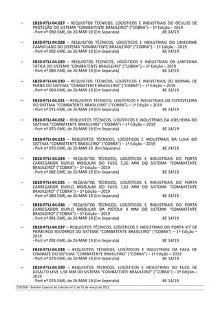– EB20-RTLI-04.027 – REQUISITOS TÉCNICOS, LOGÍSTICOS E INDUSTRIAIS DO ÓCULOS DE
PROTEÇÃO DO SISTEMA “COMBATENTE BRASILEIRO” (“COBRA”) – 1ª Edição – 2019
- Port nº 090-EME, de 26 MAR 19 (Em Separata) BE 14/19
– EB20-RTLI-04.028 – REQUISITOS TÉCNICOS, LOGÍSTICOS E INDUSTRIAIS DO UNIFORME
CAMUFLADO DO SISTEMA “COMBATENTE BRASILEIRO” (“COBRA”) – 1ª Edição – 2019
- Port nº 092-EME, de 26 MAR 19 (Em Separata) BE 14/19
– EB20-RTLI-04.029 – REQUISITOS TÉCNICOS, LOGÍSTICOS E INDUSTRIAIS DA LANTERNA
TÁTICA DO SISTEMA “COMBATENTE BRASILEIRO” (“COBRA”) – 1ª Edição – 2019
- Port nº 089-EME, de 26 MAR 19 (Em Separata) BE 14/19
– EB20-RTLI-04.030 – REQUISITOS TÉCNICOS, LOGÍSTICOS E INDUSTRIAIS DO BORNAL DE
PERNA DO SISTEMA “COMBATENTE BRASILEIRO” (“COBRA”) – 1ª Edição – 2019
- Port nº 069-EME, de 26 MAR 19 (Em Separata) BE 14/19
– EB20-RTLI-04.031 – REQUISITOS TÉCNICOS, LOGÍSTICOS E INDUSTRIAIS DA COTOVELEIRA
DO SISTEMA “COMBATENTE BRASILEIRO” (“COBRA”) – 1ª Edição – 2019
- Port nº 071-EME, de 26 MAR 19 (Em Separata) BE 14/19
– EB20-RTLI-04.032 – REQUISITOS TÉCNICOS, LOGÍSTICOS E INDUSTRIAIS DA JOELHEIRA DO
SISTEMA “COMBATENTE BRASILEIRO” (“COBRA”) – 1ª Edição – 2019
- Port nº 075-EME, de 26 MAR 19 (Em Separata) BE 14/19
– EB20-RTLI-04.033 – REQUISITOS TÉCNICOS, LOGÍSTICOS E INDUSTRIAIS DA LUVA DO
SISTEMA “COMBATENTE BRASILEIRO” (“COBRA”) – 1ª Edição – 2019
- Port nº 076-EME, de 26 MAR 19 (Em Separata) BE 14/19
– EB20-RTLI-04.034 – REQUISITOS TÉCNICOS, LOGÍSTICOS E INDUSTRIAIS DO PORTA
CARREGADOR DUPLO MODULAR DO FUZIL 5,56 MM DO SISTEMA “COMBATENTE
BRASILEIRO” (“COBRA”) – 1ª Edição – 2019
- Port nº 082-EME, de 26 MAR 19 (Em Separata) BE 14/19
– EB20-RTLI-04.035 – REQUISITOS TÉCNICOS, LOGÍSTICOS E INDUSTRIAIS DO PORTA
CARREGADOR DUPLO MODULAR DO FUZIL 7,62 MM DO SISTEMA “COMBATENTE
BRASILEIRO” (“COBRA”) – 1ª Edição – 2019
- Port nº 080-EME, de 26 MAR 19 (Em Separata) BE 14/19
– EB20-RTLI-04.036 – REQUISITOS TÉCNICOS, LOGÍSTICOS E INDUSTRIAIS DO PORTA
CARREGADOR DUPLO MODULAR DA PISTOLA 9 MM DO SISTEMA “COMBATENTE
BRASILEIRO” (“COBRA”) – 1ª Edição – 2019
- Port nº 081-EME, de 26 MAR 19 (Em Separata) BE 14/19
– EB20-RTLI-04.037 – REQUISITOS TÉCNICOS, LOGÍSTICOS E INDUSTRIAIS DO PORTA KIT DE
PRIMEIROS SOCORROS DO SISTEMA “COMBATENTE BRASILEIRO” (“COBRA”) – 1ª Edição –
2019
- Port nº 091-EME, de 26 MAR 19 (Em Separata) BE 14/19
– EB20-RTLI-04.038 – REQUISITOS TÉCNICOS, LOGÍSTICOS E INDUSTRIAIS DA FACA DE
COMBATE DO SISTEMA “COMBATENTE BRASILEIRO” (“COBRA”) – 1ª Edição – 2019
- Port nº 073-EME, de 26 MAR 19 (Em Separata) BE 14/19
– EB20-RTLI-04.039 – REQUISITOS TÉCNICOS, LOGÍSTICOS E INDUSTRIAIS DO FUZIL DE
ASSALTO LEVE 5,56 MM DO SISTEMA “COMBATENTE BRASILEIRO” (“COBRA”) – 1ª Edição –
2019
- Port nº 074-EME, de 26 MAR 19 (Em Separata) BE 14/19
228/368 – Boletim Especial do Exército nº 2, de 31 de março de 2022.
 
