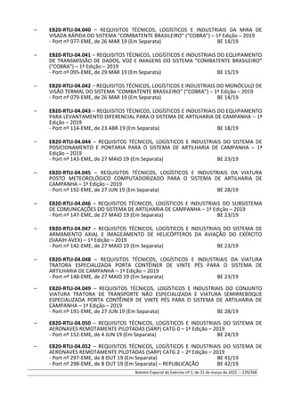 – EB20-RTLI-04.040 – REQUISITOS TÉCNICOS, LOGÍSTICOS E INDUSTRIAIS DA MIRA DE
VISADA RÁPIDA DO SISTEMA “COMBATENTE BRASILEIRO” (“COBRA”) – 1ª Edição – 2019
- Port nº 077-EME, de 26 MAR 19 (Em Separata) BE 14/19
– EB20-RTLI-04.041 – REQUISITOS TÉCNICOS, LOGÍSTICOS E INDUSTRIAIS DO EQUIPAMENTO
DE TRANSMISSÃO DE DADOS, VOZ E IMAGENS DO SISTEMA “COMBATENTE BRASILEIRO”
(“COBRA”) – 1ª Edição – 2019
- Port nº 095-EME, de 29 MAR 19 (Em Separata) BE 15/19
– EB20-RTLI-04.042 – REQUISITOS TÉCNICOS, LOGÍSTICOS E INDUSTRIAIS DO MONÓCULO DE
VISÃO TERMAL DO SISTEMA “COMBATENTE BRASILEIRO” (“COBRA”) – 1ª Edição – 2019
- Port nº 079-EME, de 26 MAR 19 (Em Separata) BE 14/19
– EB20-RTLI-04.043 – REQUISITOS TÉCNICOS, LOGÍSTICOS E INDUSTRIAIS DO EQUIPAMENTO
PARA LEVANTAMENTO DIFERENCIAL PARA O SISTEMA DE ARTILHARIA DE CAMPANHA – 1ª
Edição – 2019
- Port nº 114-EME, de 23 ABR 19 (Em Separata) BE 18/19
– EB20-RTLI-04.044 – REQUISITOS TÉCNICOS, LOGÍSTICOS E INDUSTRIAIS DO SISTEMA DE
POSICIONAMENTO E PONTARIA PARA O SISTEMA DE ARTILHARIA DE CAMPANHA – 1ª
Edição – 2019
- Port nº 143-EME, de 27 MAIO 19 (Em Separata) BE 23/19
– EB20-RTLI-04.045 – REQUISITOS TÉCNICOS, LOGÍSTICOS E INDUSTRIAIS DA VIATURA
POSTO METEOROLÓGICO COMPUTADORIZADO PARA O SISTEMA DE ARTILHARIA DE
CAMPANHA – 1ª Edição – 2019
- Port nº 192-EME, de 27 JUN 19 (Em Separata) BE 28/19
– EB20-RTLI-04.046 – REQUISITOS TÉCNICOS, LOGÍSTICOS E INDUSTRIAIS DO SUBSISTEMA
DE COMUNICAÇÕES DO SISTEMA DE ARTILHARIA DE CAMPANHA – 1ª Edição – 2019
- Port nº 147-EME, de 27 MAIO 19 (Em Separata) BE 23/19
– EB20-RTLI-04.047 – REQUISITOS TÉCNICOS, LOGÍSTICOS E INDUSTRIAIS DO SISTEMA DE
ARMAMENTO AXIAL E IMAGEAMENTO DE HELICÓPTEROS DA AVIAÇÃO DO EXÉRCITO
(SIAAIH AVEX) – 1ª Edição – 2019
- Port nº 142-EME, de 27 MAIO 19 (Em Separata) BE 23/19
– EB20-RTLI-04.048 – REQUISITOS TÉCNICOS, LOGÍSTICOS E INDUSTRIAIS DA VIATURA
TRATORA ESPECIALIZADA PORTA CONTÊINER DE VINTE PÉS PARA O SISTEMA DE
ARTILHARIA DE CAMPANHA – 1ª Edição – 2019
- Port nº 148-EME, de 27 MAIO 19 (Em Separata) BE 23/19
– EB20-RTLI-04.049 – REQUISITOS TÉCNICOS, LOGÍSTICOS E INDUSTRIAIS DO CONJUNTO
VIATURA TRATORA DE TRANSPORTE NÃO ESPECIALIZADA E VIATURA SEMIRREBOQUE
ESPECIALIZADA PORTA CONTÊINER DE VINTE PÉS PARA O SISTEMA DE ARTILHARIA DE
CAMPANHA – 1ª Edição – 2019
- Port nº 191-EME, de 27 JUN 19 (Em Separata) BE 28/19
– EB20-RTLI-04.050 – REQUISITOS TÉCNICOS, LOGÍSTICOS E INDUSTRIAIS DO SISTEMA DE
AERONAVES REMOTAMENTE PILOTADAS (SARP) CATG 0 – 1ª Edição – 2019
- Port nº 152-EME, de 4 JUN 19 (Em Separata) BE 24/19
– EB20-RTLI-04.052 – REQUISITOS TÉCNICOS, LOGÍSTICOS E INDUSTRIAIS DO SISTEMA DE
AERONAVES REMOTAMENTE PILOTADAS (SARP) CATG 2 – 2ª Edição – 2019
- Port nº 297-EME, de 8 OUT 19 (Em Separata) BE 41/19
- Port nº 298-EME, de 8 OUT 19 (Em Separata) – REPUBLICAÇÃO BE 42/19
Boletim Especial do Exército nº 2, de 31 de março de 2022. – 229/368
 