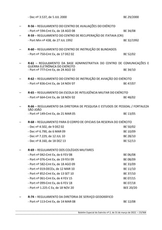 - Dec nº 3.537, de 5 JUL 2000 BE 29/2000
– R-56 – REGULAMENTO DO CENTRO DE AVALIAÇÕES DO EXÉRCITO
- Port nº 594-Cmt Ex, de 18 AGO 08 BE 34/08
– R-59 – REGULAMENTO DO CENTRO DE RECUPERAÇÃO DE ITATIAIA (CRI)
- Port Min nº 438, de 27 JUL 1992 BE 32/1992
– R-60 – REGULAMENTO DO CENTRO DE INSTRUÇÃO DE BLINDADOS
- Port nº 750-Cmt Ex, de 17 DEZ 02 BE 52/02
– R-61 – REGULAMENTO DA BASE ADMINISTRATIVA DO CENTRO DE COMUNICAÇÕES E
GUERRA ELETRÔNICA DO EXÉRCITO
- Port nº 777-Cmt Ex, de 24 AGO 10 BE 34/10
– R-62 – REGULAMENTO DO CENTRO DE INSTRUÇÃO DE AVIAÇÃO DO EXÉRCITO
- Port nº 836-Cmt Ex, de 14 NOV 07 BE 47/07
– R-65 – REGULAMENTO DA ESCOLA DE INTELIGÊNCIA MILITAR DO EXÉRCITO
- Port nº 664-Cmt Ex, de 18 NOV 02 BE 48/02
– R-66 – REGULAMENTO DA DIRETORIA DE PESQUISA E ESTUDOS DE PESSOAL / FORTALEZA
SÃO JOÃO
- Port nº 149-Cmt Ex, de 21 MAR 05 BE 13/05
– R-68 – REGULAMENTO PARA O CORPO DE OFICIAIS DA RESERVA DO EXÉRCITO
- Dec nº 4.502, de 9 DEZ 02 BE 50/02
- Dec nº 6.790, de 6 MAR 09 BE 10/09
- Dec nº 7.229, de 12 JUL 10 BE 28/10
- Dec nº 8.160, de 18 DEZ 13 BE 52/13
– R-69 – REGULAMENTO DOS COLÉGIOS MILITARES
- Port nº 042-Cmt Ex, de 6 FEV 08 BE 06/08
- Port nº 076-Cmt Ex, de 19 FEV 09 BE 08/09
- Port nº 582-Cmt Ex, de 18 AGO 09 BE 33/09
- Port nº 019-DECEx, de 12 MAR 10 BE 11/10
- Port nº 852-Cmt Ex, de 13 SET 10 BE 37/10
- Port nº 061-Cmt Ex, de 4 FEV 15 BE 07/15
- Port nº 099-Cmt Ex, de 6 FEV 18 BE 07/18
- Port nº 1.225-C Ex, de 18 NOV 20 BEE 20/20
– R-74 – REGULAMENTO DA DIRETORIA DE SERVIÇO GEOGRÁFICO
- Port nº 113-Cmt Ex, de 14 MAR 08 BE 12/08
Boletim Especial do Exército nº 2, de 31 de março de 2022. – 23/368
 