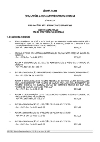 SÉTIMA PARTE
PUBLICAÇÕES E ATOS ADMINISTRATIVOS DIVERSOS
TÍTULO XXIII
PUBLICAÇÕES E ATOS ADMINISTRATIVOS DIVERSOS
IDENTIFICAÇÃO/TÍTULO
ATO DE APROVAÇÃO/MODIFICAÇÃO
a. Do Comando do Exército
– ADOTA O MANUAL DE POLÍCIA JUDICIÁRIA MILITAR NO PLANEJAMENTO DAS INSTRUÇÕES
MINISTRADAS NAS ESCOLAS DE FORMAÇÃO E APERFEIÇOAMENTO E AMPARA A SUA
UTILIZAÇÃO NO ÂMBITO DO EXÉRCITO BRASILEIRO
- Port nº 2.033-Cmt Ex, de 26 DEZ 19 BE 04/20
– ADOTA O SISTEMA DE PROTOCOLO ELETRÔNICO DE DOCUMENTOS (SPED) NO ÂMBITO DO
EXÉRCITO
- Port nº 790-Cmt Ex, de 28 DEZ 11 BE 52/11
– ALTERA A DENOMINAÇÃO DA BASE DE ADMINISTRAÇÃO E APOIO DA 5ª DIVISÃO DE
EXÉRCITO
- Port nº 1.316-C Ex, de 7 DEZ 20 BE 51/20
– ALTERA A DENOMINAÇÃO DAS INSPETORIAS DE CONTABILIDADE E FINANÇAS DO EXÉRCITO
- Port nº 1.206-C Ex, de 16 NOV 20 BE 48/20
– ALTERA A DENOMINAÇÃO DO “CENTRO REGIONAL DE CULTURA MILITAR DO COMANDO
MILITAR DO NORDESTE” PARA “CENTRO DE CULTURA MILITAR DE ÁREA-NORDESTE” E DO
“CENTRO REGIONAL DE CULTURA MILITAR DO COMANDO MILITAR DO SUL” PARA
“CENTRO DE CULTURA MILITAR DE ÁREA-SUL”
- Port nº 749-Cmt Ex, de 30 JUL 20 BE 33/20
– ALTERA A DENOMINAÇÃO DO ESTABELECIMENTO GENERAL GUSTAVO CORDEIRO DE
FARIAS E DÁ OUTRAS PROVIDÊNCIAS
- Port nº 1.036-Cmt Ex, de 11 JUL 19 BE 35/19
– ALTERA A DENOMINAÇÃO DO 1º PELOTÃO DE POLÍCIA DO EXÉRCITO
- Port nº 475-Cmt Ex, de 11 MAIO 20 BE 21/20
– ALTERA A DENOMINAÇÃO DO 2º PELOTÃO DE POLÍCIA DO EXÉRCITO
- Port nº 476-Cmt Ex, de 11 MAIO 20 BE 21/20
– ALTERA A DENOMINAÇÃO DO 3º PELOTÃO DE POLÍCIA DO EXÉRCITO
- Port nº 477-Cmt Ex, de 11 MAIO 20 BE 21/20
232/368 – Boletim Especial do Exército nº 2, de 31 de março de 2022.
 