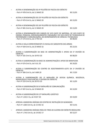 – ALTERA A DENOMINAÇÃO DO 4º PELOTÃO DE POLÍCIA DO EXÉRCITO
- Port nº 478-Cmt Ex, de 11 MAIO 20 BE 21/20
– ALTERA A DENOMINAÇÃO DO 25º PELOTÃO DE POLÍCIA DO EXÉRCITO
- Port nº 479-Cmt Ex, de 11 MAIO 20 BE 21/20
– ALTERA A DENOMINAÇÃO DO 26º PELOTÃO DE POLÍCIA DO EXÉRCITO
- Port nº 481-Cmt Ex, de 11 MAIO 20 BE 21/20
– ALTERA A DENOMINAÇÃO DOS CARGOS DE VICE-CHEFE DE MATERIAL, DE VICE-CHEFE DE
ENSINO, PESQUISA, DESENVOLVIMENTO E INOVAÇÃO E DE VICE-CHEFE DE TECNOLOGIA DE
INFORMAÇÃO E COMUNICAÇÕES, DO DEPARTAMENTO DE CIÊNCIA E TECNOLOGIA
- Port nº 173-Cmt Ex, de 17 FEV 20 BE 08/20
– ALTERA A SIGLA CORRESPONDENTE À ESCOLA DE SARGENTOS DAS ARMAS
- Port nº 569-Cmt Ex, de 25 MAIO 16 BE 22/16
– ALTERA A SUBORDINAÇÃO DA BASE DE ADMINISTRAÇÃO E APOIO DA 5ª DIVISÃO DE
EXÉRCITO
- Port nº 181-Cmt Ex, de 18 FEV 20 BE 08/20
– ALTERA A SUBORDINAÇÃO DA BASE DE ADMINISTRAÇÃO E APOIO DO IBIRAPUERA
- Port nº 674-Cmt Ex, de 9 JUL 20 BE 29/20
– ALTERA A SUBORDINAÇÃO DO CENTRO DE ADESTRAMENTO–LESTE DA 1ª DIVISÃO DE
EXÉRCITO
- Port nº 386-Cmt Ex, de 9 ABR 20 BE 17/20
– ALTERA A SUBORDINAÇÃO DO 1º BATALHÃO DE DEFESA QUÍMICA, BIOLÓGICA,
RADIOLÓGICA E NUCLEAR DA 1ª DIVISÃO DE EXÉRCITO
- Port nº 233-Cmt Ex, de 28 FEV 20 BE 11/20
– ALTERA A SUBORDINAÇÃO DO 6º BATALHÃO DE COMUNICAÇÕES
- Port nº 497-Cmt Ex, de 19 MAIO 20 BE 22/20
– ALTERA A SUBORDINAÇÃO DO 27º BATALHÃO LOGÍSTICO
- Port nº 1.032-C Ex, de 9 OUT 20 BE 43/20
– APROVA A BANDEIRA-INSÍGNIA DO CENTRO DE INSTRUÇÃO DE BLINDADOS
- Port nº 1.683-Cmt Ex, de 15 DEZ 16 BE 51/16
– APROVA A BANDEIRA-INSÍGNIA PARA OS TIROS-DE-GUERRA DO EXÉRCITO BRASILEIRO
- Port nº 1.743-Cmt Ex, de 19 DEZ 17 BE 52/17
Boletim Especial do Exército nº 2, de 31 de março de 2022. – 233/368
 