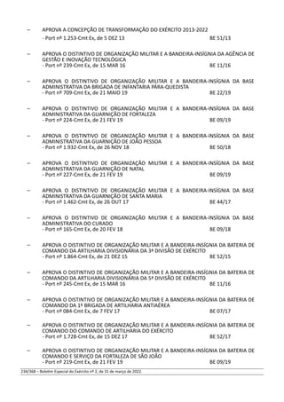 – APROVA A CONCEPÇÃO DE TRANSFORMAÇÃO DO EXÉRCITO 2013-2022
- Port nº 1.253-Cmt Ex, de 5 DEZ 13 BE 51/13
– APROVA O DISTINTIVO DE ORGANIZAÇÃO MILITAR E A BANDEIRA-INSÍGNIA DA AGÊNCIA DE
GESTÃO E INOVAÇÃO TECNOLÓGICA
- Port nº 239-Cmt Ex, de 15 MAR 16 BE 11/16
– APROVA O DISTINTIVO DE ORGANIZAÇÃO MILITAR E A BANDEIRA-INSÍGNIA DA BASE
ADMINISTRATIVA DA BRIGADA DE INFANTARIA PÁRA-QUEDISTA
- Port nº 709-Cmt Ex, de 21 MAIO 19 BE 22/19
– APROVA O DISTINTIVO DE ORGANIZAÇÃO MILITAR E A BANDEIRA-INSÍGNIA DA BASE
ADMINISTRATIVA DA GUARNIÇÃO DE FORTALEZA
- Port nº 224-Cmt Ex, de 21 FEV 19 BE 09/19
– APROVA O DISTINTIVO DE ORGANIZAÇÃO MILITAR E A BANDEIRA-INSÍGNIA DA BASE
ADMINISTRATIVA DA GUARNIÇÃO DE JOÃO PESSOA
- Port nº 1.932-Cmt Ex, de 26 NOV 18 BE 50/18
– APROVA O DISTINTIVO DE ORGANIZAÇÃO MILITAR E A BANDEIRA-INSÍGNIA DA BASE
ADMINISTRATIVA DA GUARNIÇÃO DE NATAL
- Port nº 227-Cmt Ex, de 21 FEV 19 BE 09/19
– APROVA O DISTINTIVO DE ORGANIZAÇÃO MILITAR E A BANDEIRA-INSÍGNIA DA BASE
ADMINISTRATIVA DA GUARNIÇÃO DE SANTA MARIA
- Port nº 1.462-Cmt Ex, de 26 OUT 17 BE 44/17
– APROVA O DISTINTIVO DE ORGANIZAÇÃO MILITAR E A BANDEIRA-INSÍGNIA DA BASE
ADMINISTRATIVA DO CURADO
- Port nº 165-Cmt Ex, de 20 FEV 18 BE 09/18
– APROVA O DISTINTIVO DE ORGANIZAÇÃO MILITAR E A BANDEIRA-INSÍGNIA DA BATERIA DE
COMANDO DA ARTILHARIA DIVISIONÁRIA DA 3ª DIVISÃO DE EXÉRCITO
- Port nº 1.864-Cmt Ex, de 21 DEZ 15 BE 52/15
– APROVA O DISTINTIVO DE ORGANIZAÇÃO MILITAR E A BANDEIRA-INSÍGNIA DA BATERIA DE
COMANDO DA ARTILHARIA DIVISIONÁRIA DA 5ª DIVISÃO DE EXÉRCITO
- Port nº 245-Cmt Ex, de 15 MAR 16 BE 11/16
– APROVA O DISTINTIVO DE ORGANIZAÇÃO MILITAR E A BANDEIRA-INSÍGNIA DA BATERIA DE
COMANDO DA 1ª BRIGADA DE ARTILHARIA ANTIAÉREA
- Port nº 084-Cmt Ex, de 7 FEV 17 BE 07/17
– APROVA O DISTINTIVO DE ORGANIZAÇÃO MILITAR E A BANDEIRA-INSÍGNIA DA BATERIA DE
COMANDO DO COMANDO DE ARTILHARIA DO EXÉRCITO
- Port nº 1.728-Cmt Ex, de 15 DEZ 17 BE 52/17
– APROVA O DISTINTIVO DE ORGANIZAÇÃO MILITAR E A BANDEIRA-INSÍGNIA DA BATERIA DE
COMANDO E SERVIÇO DA FORTALEZA DE SÃO JOÃO
- Port nº 219-Cmt Ex, de 21 FEV 19 BE 09/19
234/368 – Boletim Especial do Exército nº 2, de 31 de março de 2022.
 