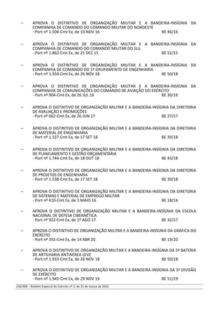 – APROVA O DISTINTIVO DE ORGANIZAÇÃO MILITAR E A BANDEIRA-INSÍGNIA DA
COMPANHIA DE COMANDO DO COMANDO MILITAR DO NORDESTE
- Port nº 1.504-Cmt Ex, de 10 NOV 16 BE 46/16
– APROVA O DISTINTIVO DE ORGANIZAÇÃO MILITAR E A BANDEIRA-INSÍGNIA DA
COMPANHIA DE COMANDO DO COMANDO MILITAR DO SUL
- Port nº 1.862-Cmt Ex, de 21 DEZ 15 BE 52/15
– APROVA O DISTINTIVO DE ORGANIZAÇÃO MILITAR E A BANDEIRA-INSÍGNIA DA
COMPANHIA DE COMANDO DO 1º GRUPAMENTO DE ENGENHARIA
- Port nº 1.934-Cmt Ex, de 26 NOV 18 BE 50/18
– APROVA O DISTINTIVO DE ORGANIZAÇÃO MILITAR E A BANDEIRA-INSÍGNIA DA
COMPANHIA DE COMUNICAÇÕES DO COMANDO DE AVIAÇÃO DO EXÉRCITO
- Port nº 904-Cmt Ex, de 26 JUL 16 BE 30/16
– APROVA O DISTINTIVO DE ORGANIZAÇÃO MILITAR E A BANDEIRA-INSÍGNIA DA DIRETORIA
DE AVALIAÇÃO E PROMOÇÕES
- Port nº 662-Cmt Ex, de 26 JUN 17 BE 27/17
– APROVA O DISTINTIVO DE ORGANIZAÇÃO MILITAR E A BANDEIRA-INSÍGNIA DA DIRETORIA
DE MATERIAL DE ENGENHARIA
- Port nº 1.537-Cmt Ex, de 17 SET 18 BE 39/18
– APROVA O DISTINTIVO DE ORGANIZAÇÃO MILITAR E A BANDEIRA-INSÍGNIA DA DIRETORIA
DE PLANEJAMENTO E GESTÃO ORÇAMENTÁRIA
- Port nº 1.744-Cmt Ex, de 18 OUT 18 BE 43/18
– APROVA O DISTINTIVO DE ORGANIZAÇÃO MILITAR E A BANDEIRA-INSÍGNIA DA DIRETORIA
DE PROJETOS DE ENGENHARIA
- Port nº 1.538-Cmt Ex, de 17 SET 18 BE 39/18
– APROVA O DISTINTIVO DE ORGANIZAÇÃO MILITAR E A BANDEIRA-INSÍGNIA DA DIRETORIA
DE SISTEMAS E MATERIAL DE EMPREGO MILITAR
- Port nº 410-Cmt Ex, de 3 MAIO 16 BE 18/16
– APROVA O DISTINTIVO DE ORGANIZAÇÃO MILITAR E A BANDEIRA-INSÍGNIA DA ESCOLA
NACIONAL DE DEFESA CIBERNÉTICA
- Port nº 922-Cmt Ex, de 1º AGO 17 BE 32/17
– APROVA O DISTINTIVO DE ORGANIZAÇÃO MILITAR E A BANDEIRA-INSÍGNIA DA GRÁFICA DO
EXÉRCITO
- Port nº 392-Cmt Ex, de 14 ABR 20 BE 19/20
– APROVA O DISTINTIVO DE ORGANIZAÇÃO MILITAR E A BANDEIRA-INSÍGNIA DA 5ª BATERIA
DE ARTILHARIA ANTIAÉREA LEVE
- Port nº 1.933-Cmt Ex, de 26 NOV 18 BE 50/18
– APROVA O DISTINTIVO DE ORGANIZAÇÃO MILITAR E A BANDEIRA-INSÍGNIA DA 5ª DIVISÃO
DE EXÉRCITO
- Port nº 1.945-Cmt Ex, de 29 NOV 19 BE 51/19
236/368 – Boletim Especial do Exército nº 2, de 31 de março de 2022.
 