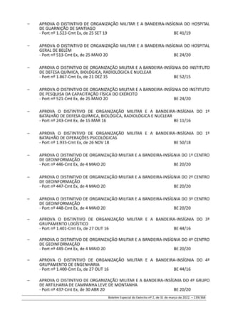 – APROVA O DISTINTIVO DE ORGANIZAÇÃO MILITAR E A BANDEIRA-INSÍGNIA DO HOSPITAL
DE GUARNIÇÃO DE SANTIAGO
- Port nº 1.523-Cmt Ex, de 25 SET 19 BE 41/19
– APROVA O DISTINTIVO DE ORGANIZAÇÃO MILITAR E A BANDEIRA-INSÍGNIA DO HOSPITAL
GERAL DE BELÉM
- Port nº 513-Cmt Ex, de 25 MAIO 20 BE 24/20
– APROVA O DISTINTIVO DE ORGANIZAÇÃO MILITAR E A BANDEIRA-INSÍGNIA DO INSTITUTO
DE DEFESA QUÍMICA, BIOLÓGICA, RADIOLÓGICA E NUCLEAR
- Port nº 1.867-Cmt Ex, de 21 DEZ 15 BE 52/15
– APROVA O DISTINTIVO DE ORGANIZAÇÃO MILITAR E A BANDEIRA-INSÍGNIA DO INSTITUTO
DE PESQUISA DA CAPACITAÇÃO FÍSICA DO EXÉRCITO
- Port nº 521-Cmt Ex, de 25 MAIO 20 BE 24/20
– APROVA O DISTINTIVO DE ORGANIZAÇÃO MILITAR E A BANDEIRA-INSÍGNIA DO 1º
BATALHÃO DE DEFESA QUÍMICA, BIOLÓGICA, RADIOLÓGICA E NUCLEAR
- Port nº 243-Cmt Ex, de 15 MAR 16 BE 11/16
– APROVA O DISTINTIVO DE ORGANIZAÇÃO MILITAR E A BANDEIRA-INSÍGNIA DO 1º
BATALHÃO DE OPERAÇÕES PSICOLÓGICAS
- Port nº 1.935-Cmt Ex, de 26 NOV 18 BE 50/18
– APROVA O DISTINTIVO DE ORGANIZAÇÃO MILITAR E A BANDEIRA-INSÍGNIA DO 1º CENTRO
DE GEOINFORMAÇÃO
- Port nº 446-Cmt Ex, de 4 MAIO 20 BE 20/20
– APROVA O DISTINTIVO DE ORGANIZAÇÃO MILITAR E A BANDEIRA-INSÍGNIA DO 2º CENTRO
DE GEOINFORMAÇÃO
- Port nº 447-Cmt Ex, de 4 MAIO 20 BE 20/20
– APROVA O DISTINTIVO DE ORGANIZAÇÃO MILITAR E A BANDEIRA-INSÍGNIA DO 3º CENTRO
DE GEOINFORMAÇÃO
- Port nº 448-Cmt Ex, de 4 MAIO 20 BE 20/20
– APROVA O DISTINTIVO DE ORGANIZAÇÃO MILITAR E A BANDEIRA-INSÍGNIA DO 3º
GRUPAMENTO LOGÍSTICO
- Port nº 1.401-Cmt Ex, de 27 OUT 16 BE 44/16
– APROVA O DISTINTIVO DE ORGANIZAÇÃO MILITAR E A BANDEIRA-INSÍGNIA DO 4º CENTRO
DE GEOINFORMAÇÃO
- Port nº 449-Cmt Ex, de 4 MAIO 20 BE 20/20
– APROVA O DISTINTIVO DE ORGANIZAÇÃO MILITAR E A BANDEIRA-INSÍGNIA DO 4º
GRUPAMENTO DE ENGENHARIA
- Port nº 1.400-Cmt Ex, de 27 OUT 16 BE 44/16
– APROVA O DISTINTIVO DE ORGANIZAÇÃO MILITAR E A BANDEIRA-INSÍGNIA DO 4º GRUPO
DE ARTILHARIA DE CAMPANHA LEVE DE MONTANHA
- Port nº 437-Cmt Ex, de 30 ABR 20 BE 20/20
Boletim Especial do Exército nº 2, de 31 de março de 2022. – 239/368
 