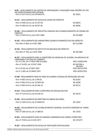 – R-95 – REGULAMENTO DO CENTRO DE PREPARAÇÃO E AVALIAÇÃO PARA MISSÕES DE PAZ
DO EXÉRCITO BRASILEIRO (CEPAEB)
- Port nº 257-Cmt Ex, de 29 MAIO 01 BE 10/01
– R-111 – REGULAMENTO DA ESCOLA DE SAÚDE DO EXÉRCITO
- Port nº 056-Cmt Ex, de 12 FEV 03 BE 08/03
- Port nº 699-Cmt Ex, de 28 SET 06 BE 40/06
– R-126 – REGULAMENTO DE PRECEITOS COMUNS AOS ESTABELECIMENTOS DE ENSINO DO
EXÉRCITO
- Port nº 549-Cmt Ex, de 6 OUT 2000 BE 42/2000
– R-132 – REGULAMENTO DO LABORATÓRIO QUÍMICO-FARMACÊUTICO DO EXÉRCITO
- Port Min nº 864, de 4 DEZ 1984 BE 51/1984
– R-133 – REGULAMENTO DO INSTITUTO DE BIOLOGIA DO EXÉRCITO
- Port Min nº 706, de 3 OUT 1984 BE 42/1984
– R-137 – REGULAMENTO PARA A CONCESSÃO DA MEDALHA DE GUERRA, DA MEDALHA DE
CAMPANHA E DA CRUZ DE COMBATE
- DL nº 6.795, de 17 AGO 1944 (Criação) DOU 19/08/1944
- Dec nº 16.821, de 13 OUT 1944 BE 44/1944 e
09/1945
- DL nº 8.234, de 27 NOV 1945 DOU 30/11/1945
- Lei nº 1.369, de 22 MAIO 1951 DOU 26/05/1951
– R-138 – REGULAMENTO PARA OS TIROS-DE-GUERRA E ESCOLAS DE INSTRUÇÃO MILITAR
- Port nº 001-Cmt Ex, de 2 JAN 02 BE 02/02
- Port nº 891-Cmt Ex, de 10 NOV 08 BE 46/08
- Port nº 065-Cmt Ex, de 26 JAN 12 BE 05/12
– R-153 – REGULAMENTO PARA A DIRETORIA DO SERVIÇO MILITAR
- Port nº 513-Cmt Ex, de 29 JUN 10 BE 26/10
– R-158 – REGULAMENTO DA DIRETORIA DE OBRAS MILITARES
- Port nº 220-Cmt Ex, de 27 MAIO 02 BE 23/02
– R-159 – REGULAMENTO DO ESTABELECIMENTO GENERAL GUSTAVO CORDEIRO DE FARIAS
(EGGCF)
- Port nº 189-Cmt Ex, de 17 ABR 03 BE 17/03
– R-163 – REGULAMENTO PARA OS GRANDES COMANDOS DAS FORÇAS TERRESTRES
- Dec nº 79.813, de 14 JUN 1977 BE 27/1977
– R-167 – REGULAMENTO DA ESCOLA DE INSTRUÇÃO ESPECIALIZADA
24/368 – Boletim Especial do Exército nº 2, de 31 de março de 2022.
 