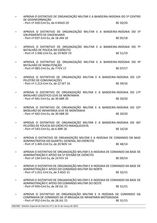 – APROVA O DISTINTIVO DE ORGANIZAÇÃO MILITAR E A BANDEIRA-INSÍGNIA DO 5º CENTRO
DE GEOINFORMAÇÃO
- Port nº 450-Cmt Ex, de 4 MAIO 20 BE 20/20
– APROVA O DISTINTIVO DE ORGANIZAÇÃO MILITAR E A BANDEIRA-INSÍGNIA DO 5º
GRUPAMENTO DE ENGENHARIA
- Port nº 037-Cmt Ex, de 18 JAN 18 BE 05/18
– APROVA O DISTINTIVO DE ORGANIZAÇÃO MILITAR E A BANDEIRA-INSÍGNIA DO 7º
BATALHÃO DE POLÍCIA DO EXÉRCITO
- Port nº 1.946-Cmt Ex, de 29 NOV 19 BE 51/19
– APROVA O DISTINTIVO DE ORGANIZAÇÃO MILITAR E A BANDEIRA-INSÍGNIA DO 9º
BATALHÃO DE MANUTENÇÃO
- Port nº 083-Cmt Ex, de 7 FEV 17 BE 07/17
– APROVA O DISTINTIVO DE ORGANIZAÇÃO MILITAR E A BANDEIRA-INSÍGNIA DO 13º
PELOTÃO DE COMUNICAÇÕES
- Port nº 1.213-Cmt Ex, de 22 SET 16 BE 39/16
– APROVA O DISTINTIVO DE ORGANIZAÇÃO MILITAR E A BANDEIRA-INSÍGNIA DO 17º
BATALHÃO LOGÍSTICO LEVE DE MONTANHA
- Port nº 441-Cmt Ex, de 30 ABR 20 BE 20/20
– APROVA O DISTINTIVO DE ORGANIZAÇÃO MILITAR E A BANDEIRA-INSÍGNIA DO 32º
BATALHÃO DE INFANTARIA LEVE DE MONTANHA
- Port nº 442-Cmt Ex, de 30 ABR 20 BE 20/20
– APROVA O DISTINTIVO DE ORGANIZAÇÃO MILITAR E A BANDEIRA-INSÍGNIA DO 36º
PELOTÃO DE POLÍCIA DO EXÉRCITO PARAQUEDISTA
- Port nº 543-Cmt Ex, de 6 ABR 18 BE 16/18
– APROVA O DISTINTIVO DE ORGANIZAÇÃO MILITAR E A INSÍGNIA DE COMANDO DA BASE
ADMINISTRATIVA DO QUARTEL-GENERAL DO EXÉRCITO
- Port nº 1.405-Cmt Ex, de 20 NOV 14 BE 48/14
– APROVA O DISTINTIVO DE ORGANIZAÇÃO MILITAR E A INSÍGNIA DE COMANDO DA BASE DE
ADMINISTRAÇÃO E APOIO DA 5ª DIVISÃO DE EXÉRCITO
- Port nº 134-Cmt Ex, de 24 FEV 14 BE 09/14
– APROVA O DISTINTIVO DE ORGANIZAÇÃO MILITAR E A INSÍGNIA DE COMANDO DA BASE DE
ADMINISTRAÇÃO E APOIO DO COMANDO MILITAR DO NORTE
- Port nº 1.011-Cmt Ex, de 3 AGO 15 BE 32/15
– APROVA O DISTINTIVO DE ORGANIZAÇÃO MILITAR E A INSÍGNIA DE COMANDO DA BASE DE
ADMINISTRAÇÃO E APOIO DO COMANDO MILITAR DO OESTE
- Port nº 950-Cmt Ex, de 28 JUL 15 BE 31/15
– APROVA O DISTINTIVO DE ORGANIZAÇÃO MILITAR E A INSÍGNIA DE COMANDO DA
COMPANHIA DE COMANDO DA 3ª BRIGADA DE INFANTARIA MOTORIZADA
- Port nº 952-Cmt Ex, de 28 JUL 15 BE 31/15
240/368 – Boletim Especial do Exército nº 2, de 31 de março de 2022.
 
