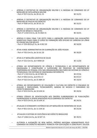 – APROVA O DISTINTIVO DE ORGANIZAÇÃO MILITAR E A INSÍGNIA DE COMANDO DO 6º
BATALHÃO DE INTELIGÊNCIA MILITAR
- Port nº 957-Cmt Ex, de 28 JUL 15 BE 31/15
– APROVA O DISTINTIVO DE ORGANIZAÇÃO MILITAR E A INSÍGNIA DE COMANDO DO 6º
BATALHÃO DE POLÍCIA DO EXÉRCITO
- Port nº 958-Cmt Ex, de 28 JUL 15 BE 31/15
– APROVA O DISTINTIVO DE ORGANIZAÇÃO MILITAR E A INSÍGNIA DE COMANDO DO 6º
GRUPO DE MÍSSEIS E FOGUETES
- Port nº 1.010-Cmt Ex, de 31 AGO 15 BE 32/15
– APROVA O GRAU FINAL 7,00 (SETE) PARA A LIBERAÇÃO ANTECIPADA DAS AVALIAÇÕES
SOMATIVAS FINAIS PARA O CURSO DE FORMAÇÃO DOS OFICIAIS DE CARREIRA DA LINHA
DE ENSINO MILITAR BÉLICO
- Port nº 359-DECEx/C Ex, de 4 DEZ 20 BE 50/20
– ATIVA A BASE ADMINISTRATIVA DA GUARNIÇÃO DE JOÃO PESSOA
- Port nº 701-Cmt Ex, de 16 JUL 20 BE 30/20
– ATIVA O 2º BATALHÃO LOGÍSTICO DE SELVA
- Port nº 252-Cmt Ex, de 4 MAR 20 BE 11/20
– ATRIBUI AO DEPARTAMENTO DE CIÊNCIA E TECNOLOGIA E AO DEPARTAMENTO DE
ENGENHARIA E CONSTRUÇÃO A SUPERVISÃO DO PROCESSO DE CONTRATAÇÃO
TEMPORÁRIA DE PESSOAL CIVIL NAS ORGANIZAÇÕES MILITARES DO SISTEMA DE CIÊNCIA E
TECNOLOGIA E DO SISTEMA DE ENGENHARIA DO EXÉRCITO
- Port nº 1.553-Cmt Ex, de 22 NOV 16 BE 47/16
- Port nº 093-Cmt Ex, de 8 FEV 17 BE 07/17
- Port nº 562-Cmt Ex, de 25 ABR 19 BE 19/19
– ATRIBUI AO DEPARTAMENTO DE EDUCAÇÃO E CULTURA DO EXÉRCITO O ENCARGO DE
AVALIAR E INSPECIONAR, TECNICAMENTE, BANDAS DE MÚSICA E FANFARRAS DO
EXÉRCITO BRASILEIRO
- Port nº 653-Cmt Ex, de 10 JUN 16 BE 24/16
– ATRIBUI CÓDIGO DE IDENTIFICAÇÃO AOS ÓRGÃOS ELABORADORES DE PUBLICAÇÕES
PADRONIZADAS A SEREM APROVADAS PELO COMANDO DO EXÉRCITO
- Port nº 653-Cmt Ex, de 10 JUN 16 BE 24/16
– ATUALIZA O ESTANDARTE HISTÓRICO DO 24º BATALHÃO DE INFANTARIA DE SELVA
- Port nº 851-Cmt Ex, de 11 JUN 18 BE 25/18
– ATUALIZA O SISTEMA DE EXCELÊNCIA NO EXÉRCITO BRASILEIRO
- Port nº 1266-Cmt Ex, de 10 SET 15 BE 39/15
– AUTORIZA A ALIENAÇÃO DE BEM IMÓVEL PRÓPRIO NACIONAL ADMINISTRADO PELO
COMANDO DO EXÉRCITO MEDIANTE PERMUTA POR EDIFICAÇÕES A CONSTRUIR E DELEGA
Boletim Especial do Exército nº 2, de 31 de março de 2022. – 243/368
 