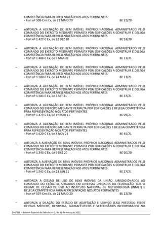 COMPETÊNCIA PARA REPRESENTAÇÃO NOS ATOS PERTINENTES
- Port nº 508-Cmt Ex, de 21 MAIO 20 BE 22/20
– AUTORIZA A ALIENAÇÃO DE BEM IMÓVEL PRÓPRIO NACIONAL ADMINISTRADO PELO
COMANDO DO EXÉRCITO MEDIANTE PERMUTA POR EDIFICAÇÕES A CONSTRUIR E DELEGA
COMPETÊNCIA PARA REPRESENTAÇÃO NOS ATOS PERTINENTES
- Port nº 1.427-C Ex, de 22 DEZ 20 BE 53/20
– AUTORIZA A ALIENAÇÃO DE BEM IMÓVEL PRÓPRIO NACIONAL ADMINISTRADO PELO
COMANDO DO EXÉRCITO MEDIANTE PERMUTA POR EDIFICAÇÕES A CONSTRUIR E DELEGA
COMPETÊNCIA PARA REPRESENTAÇÃO NOS ATOS PERTINENTES
- Port nº 1.488-C Ex, de 9 MAR 21 BE 11/21
– AUTORIZA A ALIENAÇÃO DE BEM IMÓVEL PRÓPRIO NACIONAL ADMINISTRADO PELO
COMANDO DO EXÉRCITO MEDIANTE PERMUTA POR EDIFICAÇÕES A CONSTRUIR E DELEGA
COMPETÊNCIA PARA REPRESENTAÇÃO NOS ATOS PERTINENTES
- Port nº 1.500-C Ex, de 24 MAR 21 BE 13/21
– AUTORIZA A ALIENAÇÃO DE BEM IMÓVEL PRÓPRIO NACIONAL ADMINISTRADO PELO
COMANDO DO EXÉRCITO MEDIANTE PERMUTA POR EDIFICAÇÕES A CONSTRUIR E DELEGA
COMPETÊNCIA PARA REPRESENTAÇÃO NOS ATOS PERTINENTES
- Port nº 1.583-C Ex, de 3 SET 21 BE 37/21
– AUTORIZA A ALIENAÇÃO DE BEM IMÓVEL PRÓPRIO NACIONAL ADMINISTRADO PELO
COMANDO DO EXÉRCITO MEDIANTE PERMUTA POR EDIFICAÇÕES E DELEGA COMPETÊNCIA
PARA REPRESENTAÇÃO NOS ATOS PERTINENTES
- Port nº 1.479-C Ex, de 1º MAR 21 BE 09/21
– AUTORIZA A ALIENAÇÃO DE BEM IMÓVEL PRÓPRIO NACIONAL ADMINISTRADO PELO
COMANDO DO EXÉRCITO MEDIANTE PERMUTA POR EDIFICAÇÕES E DELEGA COMPETÊNCIA
PARA REPRESENTAÇÃO NOS ATOS PERTINENTES
- Port nº 1.620-C Ex, de 8 NOV 21 BE 45/21
– AUTORIZA A ALIENAÇÃO DE BENS IMÓVEIS PRÓPRIOS NACIONAIS ADMINISTRADOS PELO
COMANDO DO EXÉRCITO MEDIANTE PERMUTA POR EDIFICAÇÕES A CONSTRUIR E DELEGA
COMPETÊNCIA PARA REPRESENTAÇÃO NOS ATOS PERTINENTES
- Port nº 1.343-C Ex, de 9 DEZ 20 BE 50/20
– AUTORIZA A ALIENAÇÃO DE BENS IMÓVEIS PRÓPRIOS NACIONAIS ADMINISTRADOS PELO
COMANDO DO EXÉRCITO MEDIANTE PERMUTA POR EDIFICAÇÕES A CONSTRUIR E DELEGA
COMPETÊNCIA PARA REPRESENTAÇÃO NOS ATOS PERTINENTES
- Port nº 1.542-C Ex, de 23 JUN 21 BE 27/21
– AUTORIZA A CESSÃO DE USO DE BENS IMÓVEIS DA UNIÃO JURISDICIONADOS AO
COMANDO DO EXÉRCITO, SITUADOS EM DIVERSAS UNIDADES DA FEDERAÇÃO, SOB O
REGIME DE CESSÃO DE USO AO INSTITUTO NACIONAL DE METEOROLOGIA (INMET) E
DELEGA COMPETÊNCIA PARA REPRESENTAÇÃO NOS ATOS PERTINENTES
- Port nº 507-Cmt Ex, de 21 MAIO 20 BE 22/20
– AUTORIZA A DILAÇÃO DO ESTÁGIO DE ADAPTAÇÃO E SERVIÇO (EAS) PRESTADO PELOS
OFICIAIS MÉDICOS, DENTISTAS, FARMACÊUTICOS E VETERINÁRIOS INCORPORADOS NO
244/368 – Boletim Especial do Exército nº 2, de 31 de março de 2022.
 