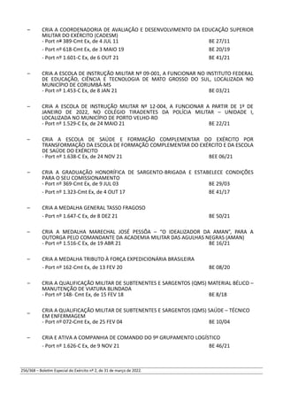 – CRIA A COORDENADORIA DE AVALIAÇÃO E DESENVOLVIMENTO DA EDUCAÇÃO SUPERIOR
MILITAR DO EXÉRCITO (CADESM)
- Port nº 389-Cmt Ex, de 4 JUL 11 BE 27/11
- Port nº 618-Cmt Ex, de 3 MAIO 19 BE 20/19
- Port nº 1.601-C Ex, de 6 OUT 21 BE 41/21
– CRIA A ESCOLA DE INSTRUÇÃO MILITAR Nº 09-001, A FUNCIONAR NO INSTITUTO FEDERAL
DE EDUCAÇÃO, CIÊNCIA E TECNOLOGIA DE MATO GROSSO DO SUL, LOCALIZADA NO
MUNICÍPIO DE CORUMBÁ-MS
- Port nº 1.453-C Ex, de 8 JAN 21 BE 03/21
– CRIA A ESCOLA DE INSTRUÇÃO MILITAR Nº 12-004, A FUNCIONAR A PARTIR DE 1º DE
JANEIRO DE 2022, NO COLÉGIO TIRADENTES DA POLÍCIA MILITAR – UNIDADE I,
LOCALIZADA NO MUNICÍPIO DE PORTO VELHO-RO
- Port nº 1.529-C Ex, de 24 MAIO 21 BE 22/21
– CRIA A ESCOLA DE SAÚDE E FORMAÇÃO COMPLEMENTAR DO EXÉRCITO POR
TRANSFORMAÇÃO DA ESCOLA DE FORMAÇÃO COMPLEMENTAR DO EXÉRCITO E DA ESCOLA
DE SAÚDE DO EXÉRCITO
- Port nº 1.638-C Ex, de 24 NOV 21 BEE 06/21
– CRIA A GRADUAÇÃO HONORÍFICA DE SARGENTO-BRIGADA E ESTABELECE CONDIÇÕES
PARA O SEU COMISSIONAMENTO
- Port nº 369-Cmt Ex, de 9 JUL 03 BE 29/03
- Port nº 1.323-Cmt Ex, de 4 OUT 17 BE 41/17
– CRIA A MEDALHA GENERAL TASSO FRAGOSO
- Port nº 1.647-C Ex, de 8 DEZ 21 BE 50/21
– CRIA A MEDALHA MARECHAL JOSÉ PESSÔA – “O IDEALIZADOR DA AMAN”, PARA A
OUTORGA PELO COMANDANTE DA ACADEMIA MILITAR DAS AGULHAS NEGRAS (AMAN)
- Port nº 1.516-C Ex, de 19 ABR 21 BE 16/21
– CRIA A MEDALHA TRIBUTO À FORÇA EXPEDICIONÁRIA BRASILEIRA
- Port nº 162-Cmt Ex, de 13 FEV 20 BE 08/20
– CRIA A QUALIFICAÇÃO MILITAR DE SUBTENENTES E SARGENTOS (QMS) MATERIAL BÉLICO –
MANUTENÇÃO DE VIATURA BLINDADA
- Port nº 148- Cmt Ex, de 15 FEV 18 BE 8/18
–
CRIA A QUALIFICAÇÃO MILITAR DE SUBTENENTES E SARGENTOS (QMS) SAÚDE – TÉCNICO
EM ENFERMAGEM
- Port nº 072-Cmt Ex, de 25 FEV 04 BE 10/04
– CRIA E ATIVA A COMPANHIA DE COMANDO DO 9º GRUPAMENTO LOGÍSTICO
- Port nº 1.626-C Ex, de 9 NOV 21 BE 46/21
256/368 – Boletim Especial do Exército nº 2, de 31 de março de 2022.
 