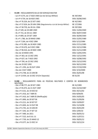 – R-199 – REGULAMENTO DA LEI DO SERVIÇO MILITAR
- Lei nº 4.375, de 17 AGO 1964 (Lei do Serviço Militar) BE 39/1964
- Lei nº 4.754, de 18 AGO 1965 DOU 20/08/1965
- Dec nº 76.324, de 22 SET 1965 BE 42/1965
- Dec nº 57.654, de 20 JAN 1966 (Regulamenta a Lei do Serviço Militar) BE 17/1966
- Dec nº 58.759, de 28 JUL 1966 BE 29/1966
- DL nº 549, de 24 ABR 1969 DOU 15/04/1969
- DL nº 715, de 30 JUL 1969 DOU 30/07/1969
- DL nº 899, de 29 SET 1969 DOU 30/09/1969
- DL nº 1.786, de 20 MAIO 1980 DOU 22/05/1980
- Lei nº 7.264, de 4 DEZ 1984 DOU 5/12/1984
- Dec nº 91.985, de 26 NOV 1985 DOU 27/11/1985
- Dec nº 93.670, de 9 DEZ 1986 DOU 10/12/1986
- Dec nº 98.410, de 20 NOV 1989 DOU 21/11/1989
- Dec de 10 MAIO 1991 DOU 13/05/1991
- Dec nº 363, de 12 DEZ 1991 DOU 13/12/1991
- Dec nº 627, de 7 AGO 1992 DOU 10/08/1992
- Dec nº 704, de 22 DEZ 1992 DOU 23/12/1992
- Dec de 29 DEZ 1992 DOU 30/12/1992
- Dec nº 1.294, de 26 OUT 1994 DOU 27/10/1994
- Dec de 2 OUT 2000 DOU 3/10/2000
- Dec nº 6.748, de 23 JAN 08 DOU 26/01/08
- Lei nº 13.954, de 16 DEZ 19 (Em Separata) BE 01/20
– R-200 – REGULAMENTO PARA AS POLÍCIAS MILITARES E CORPOS DE BOMBEIROS
MILITARES
- Dec nº 88.777, de 30 SET 1983 BE 41/1983
- Dec nº 95.073, de 21 OUT 1987 DOU 22/10/1987
- Dec nº 4.531, de 19 DEZ 02 DOU 20/12/02
- Dec nº 5.416, de 7 ABR 05 DOU 8/04/05
- Dec nº 5.416, de 7 ABR 05 (Retificação) DOU 24/05/05
- Dec nº 5.896, de 20 SET 06 DOU 21/09/06
- Dec nº 6.211, de 18 SET 07 DOU 19/09/07
- Dec nº 6.604, de 14 OUT 08 DOU 15/10/08
- Dec nº 6.745, de 19 JAN 09 DOU 20/01/09
- Dec nº 7.292, de 1º SET 10 DOU 2/09/10
- Dec nº 7.489, de 2011 DOU 28/05/12
- Dec nº 7.522, de 8 JUL 11 DOU 11/07/11
- Dec nº 7.730, de 25 MAIO 12 DOU 28/05/12
- Dec nº 8.377, de 15 DEZ 14 DOU 19/12/14
26/368 – Boletim Especial do Exército nº 2, de 31 de março de 2022.
 