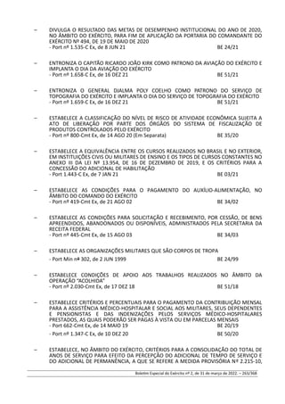 – DIVULGA O RESULTADO DAS METAS DE DESEMPENHO INSTITUCIONAL DO ANO DE 2020,
NO ÂMBITO DO EXÉRCITO, PARA FIM DE APLICAÇÃO DA PORTARIA DO COMANDANTE DO
EXÉRCITO Nº 494, DE 19 DE MAIO DE 2020
- Port nº 1.535-C Ex, de 8 JUN 21 BE 24/21
– ENTRONIZA O CAPITÃO RICARDO JOÃO KIRK COMO PATRONO DA AVIAÇÃO DO EXÉRCITO E
IMPLANTA O DIA DA AVIAÇÃO DO EXÉRCITO
- Port nº 1.658-C Ex, de 16 DEZ 21 BE 51/21
– ENTRONIZA O GENERAL DJALMA POLY COELHO COMO PATRONO DO SERVIÇO DE
TOPOGRAFIA DO EXÉRCITO E IMPLANTA O DIA DO SERVIÇO DE TOPOGRAFIA DO EXÉRCITO
- Port nº 1.659-C Ex, de 16 DEZ 21 BE 51/21
– ESTABELECE A CLASSIFICAÇÃO DO NÍVEL DE RISCO DE ATIVIDADE ECONÔMICA SUJEITA A
ATO DE LIBERAÇÃO POR PARTE DOS ÓRGÃOS DO SISTEMA DE FISCALIZAÇÃO DE
PRODUTOS CONTROLADOS PELO EXÉRCITO
- Port nº 800-Cmt Ex, de 14 AGO 20 (Em Separata) BE 35/20
– ESTABELECE A EQUIVALÊNCIA ENTRE OS CURSOS REALIZADOS NO BRASIL E NO EXTERIOR,
EM INSTITUIÇÕES CIVIS OU MILITARES DE ENSINO E OS TIPOS DE CURSOS CONSTANTES NO
ANEXO III DA LEI Nº 13.954, DE 16 DE DEZEMBRO DE 2019, E OS CRITÉRIOS PARA A
CONCESSÃO DO ADICIONAL DE HABILITAÇÃO
- Port 1.443-C Ex, de 7 JAN 21 BE 03/21
– ESTABELECE AS CONDIÇÕES PARA O PAGAMENTO DO AUXÍLIO-ALIMENTAÇÃO, NO
ÂMBITO DO COMANDO DO EXÉRCITO
- Port nº 419-Cmt Ex, de 21 AGO 02 BE 34/02
– ESTABELECE AS CONDIÇÕES PARA SOLICITAÇÃO E RECEBIMENTO, POR CESSÃO, DE BENS
APREENDIDOS, ABANDONADOS OU DISPONÍVEIS, ADMINISTRADOS PELA SECRETARIA DA
RECEITA FEDERAL
- Port nº 445-Cmt Ex, de 15 AGO 03 BE 34/03
– ESTABELECE AS ORGANIZAÇÕES MILITARES QUE SÃO CORPOS DE TROPA
- Port Min nº 302, de 2 JUN 1999 BE 24/99
– ESTABELECE CONDIÇÕES DE APOIO AOS TRABALHOS REALIZADOS NO ÂMBITO DA
OPERAÇÃO “ACOLHIDA”
- Port nº 2.030-Cmt Ex, de 17 DEZ 18 BE 51/18
– ESTABELECE CRITÉRIOS E PERCENTUAIS PARA O PAGAMENTO DA CONTRIBUIÇÃO MENSAL
PARA A ASSISTÊNCIA MÉDICO-HOSPITALAR E SOCIAL AOS MILITARES, SEUS DEPENDENTES
E PENSIONISTAS E DAS INDENIZAÇÕES PELOS SERVIÇOS MÉDICO-HOSPITALARES
PRESTADOS, AS QUAIS PODERÃO SER PAGAS À VISTA OU EM PARCELAS MENSAIS
- Port 662-Cmt Ex, de 14 MAIO 19 BE 20/19
- Port nº 1.347-C Ex, de 10 DEZ 20 BE 50/20
– ESTABELECE, NO ÂMBITO DO EXÉRCITO, CRITÉRIOS PARA A CONSOLIDAÇÃO DO TOTAL DE
ANOS DE SERVIÇO PARA EFEITO DA PERCEPÇÃO DO ADICIONAL DE TEMPO DE SERVIÇO E
DO ADICIONAL DE PERMANÊNCIA, A QUE SE REFERE A MEDIDA PROVISÓRIA Nº 2.215-10,
Boletim Especial do Exército nº 2, de 31 de março de 2022. – 263/368
 