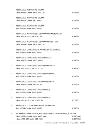 – REORGANIZA A 10ª REGIÃO MILITAR
- Port nº 495-Cmt Ex, de 19 MAIO 20 BE 22/20
– REORGANIZA A 11ª REGIÃO MILITAR
- Port nº 539-Cmt Ex, de 2 JUN 20 BE 25/20
– REORGANIZA A 12ª REGIÃO MILITAR
Port nº 578-Cmt Ex, de 17 JUN 20 BE 26/20
– REORGANIZA A 14ª BRIGADA DE INFANTARIA MOTORIZADA
- Port nº 1.033-C Ex, de 9 OUT 20 BE 43/20
– REORGANIZA A 23ª BRIGADA DE INFANTARIA DE SELVA
- Port nº 496-Cmt Ex, de 19 MAIO 20 BE 22/20
– REORGANIZA O COMANDO DE ARTILHARIA DO EXÉRCITO
Port nº 582-Cmt Ex, de 17 JUN 20 BE 26/20
– REORGANIZA O COMANDO MILITAR DO LESTE
- Port nº 402-Cmt Ex, de 22 ABR 20 BE 19/20
– REORGANIZA O COMANDO MILITAR DO NORDESTE
- Port nº 1.614-C Ex, de 20 OUT 21 BE 42-A/21
– REORGANIZA O COMANDO MILITAR DO PLANALTO
Port nº 580-Cmt Ex, de 17 JUN 20 BE 26/20
– REORGANIZA O COMANDO MILITAR DO SUDESTE
- Port nº 675-Cmt Ex, de 9 JUL 20 BE 30/20
– REORGANIZA O COMANDO MILITAR DO SUL
Port nº 579-Cmt Ex, de 17 JUN 20 BE 26/20
– REORGANIZA O COMANDO MILITAR DO SUL
- Port nº 1.641-C Ex, de 24 NOV 21 BEE 06/21
– REORGANIZA O 2º GRUPAMENTO DE ENGENHARIA
Port nº 584-Cmt Ex, de 17 JUN 20 BE 26/20
– SISTEMÁTICA PARA MUDANÇA DE GRUPAMENTO DE INCORPORAÇÃO DE OM
- Port nº 260-Cmt Ex, de 26 MAIO 2000 BE 23/2000
- Port nº 55-DGP, de 23 AGO 2000 BE 35/2000
Boletim Especial do Exército nº 2, de 31 de março de 2022. – 271/368
 
