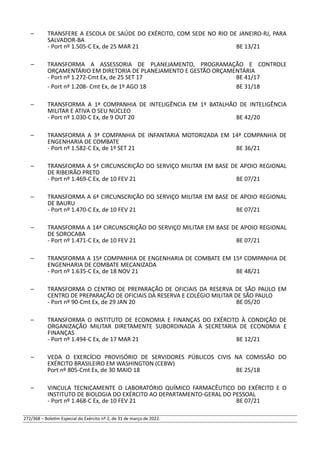 – TRANSFERE A ESCOLA DE SAÚDE DO EXÉRCITO, COM SEDE NO RIO DE JANEIRO-RJ, PARA
SALVADOR-BA
- Port nº 1.505-C Ex, de 25 MAR 21 BE 13/21
– TRANSFORMA A ASSESSORIA DE PLANEJAMENTO, PROGRAMAÇÃO E CONTROLE
ORÇAMENTÁRIO EM DIRETORIA DE PLANEJAMENTO E GESTÃO ORÇAMENTÁRIA
- Port nº 1.272-Cmt Ex, de 25 SET 17 BE 41/17
- Port nº 1.208- Cmt Ex, de 1º AGO 18 BE 31/18
– TRANSFORMA A 1ª COMPANHIA DE INTELIGÊNCIA EM 1º BATALHÃO DE INTELIGÊNCIA
MILITAR E ATIVA O SEU NÚCLEO
- Port nº 1.030-C Ex, de 9 OUT 20 BE 42/20
– TRANSFORMA A 3ª COMPANHIA DE INFANTARIA MOTORIZADA EM 14ª COMPANHIA DE
ENGENHARIA DE COMBATE
- Port nº 1.582-C Ex, de 1º SET 21 BE 36/21
– TRANSFORMA A 5ª CIRCUNSCRIÇÃO DO SERVIÇO MILITAR EM BASE DE APOIO REGIONAL
DE RIBEIRÃO PRETO
- Port nº 1.469-C Ex, de 10 FEV 21 BE 07/21
– TRANSFORMA A 6ª CIRCUNSCRIÇÃO DO SERVIÇO MILITAR EM BASE DE APOIO REGIONAL
DE BAURU
- Port nº 1.470-C Ex, de 10 FEV 21 BE 07/21
– TRANSFORMA A 14ª CIRCUNSCRIÇÃO DO SERVIÇO MILITAR EM BASE DE APOIO REGIONAL
DE SOROCABA
- Port nº 1.471-C Ex, de 10 FEV 21 BE 07/21
– TRANSFORMA A 15ª COMPANHIA DE ENGENHARIA DE COMBATE EM 15ª COMPANHIA DE
ENGENHARIA DE COMBATE MECANIZADA
- Port nº 1.635-C Ex, de 18 NOV 21 BE 48/21
– TRANSFORMA O CENTRO DE PREPARAÇÃO DE OFICIAIS DA RESERVA DE SÃO PAULO EM
CENTRO DE PREPARAÇÃO DE OFICIAIS DA RESERVA E COLÉGIO MILITAR DE SÃO PAULO
- Port nº 90-Cmt Ex, de 29 JAN 20 BE 05/20
– TRANSFORMA O INSTITUTO DE ECONOMIA E FINANÇAS DO EXÉRCITO À CONDIÇÃO DE
ORGANIZAÇÃO MILITAR DIRETAMENTE SUBORDINADA À SECRETARIA DE ECONOMIA E
FINANÇAS
- Port nº 1.494-C Ex, de 17 MAR 21 BE 12/21
– VEDA O EXERCÍCIO PROVISÓRIO DE SERVIDORES PÚBLICOS CIVIS NA COMISSÃO DO
EXÉRCITO BRASILEIRO EM WASHINGTON (CEBW)
Port nº 805-Cmt Ex, de 30 MAIO 18 BE 25/18
– VINCULA TECNICAMENTE O LABORATÓRIO QUÍMICO FARMACÊUTICO DO EXÉRCITO E O
INSTITUTO DE BIOLOGIA DO EXÉRCITO AO DEPARTAMENTO-GERAL DO PESSOAL
- Port nº 1.468-C Ex, de 10 FEV 21 BE 07/21
272/368 – Boletim Especial do Exército nº 2, de 31 de março de 2022.
 