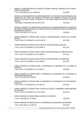 – APROVA A PADRONIZAÇÃO DA ESTAÇÃO DE ARMAS MANUAL BLINDADA PLATT PARA O
EXÉRCITO BRASILEIRO
- Port nº 282-EME/C Ex, de 18 DEZ 20 BE 52/20
– APROVA O ENCERRAMENTO DO EMPREENDIMENTO DE PARCERIA PÚBLICO-PRIVADA DOS
COMPLEXOS DE SAÚDE DO EXÉRCITO REFERENTE AOS PROJETOS PILOTOS DO NOVO
HOSPITAL MILITAR DE ÁREA DE BRASÍLIA E DO NOVO HOSPITAL MILITAR DE ÁREA DE
MANAUS
- Resolução nº 001/2020-CGPE, de 29 JUL 20 BE 41/20
– APROVA O MODELO DE FORMULÁRIO DESTINADO AO ENCAMINHAMENTO DE PROPOSTA
DE PARCERIA PÚBLICO-PRIVADA AO COMITÊ GESTOR DE PARCERIAS PÚBLICO-PRIVADAS DO
COMANDO DO EXÉRCITO
- Port nº 016-EME, de 12 FEV 20 BE 08/20
– ATRIBUI NÚMERO DE CÓDIGO PARA A BASE DE ADMINISTRAÇÃO E APOIO DA 5ª REGIÃO
MILITAR
- Port nº 288-1ª S Ch/EME/C Ex, de 23 DEZ 20 BE 53/20
– ATRIBUI NÚMERO DE CÓDIGO PARA A BASE DE APOIO REGIONAL DE BAURU
- Port nº 336-1ª S Ch/EME/C Ex, de 8 MAR 21 BE 11/21
– ATRIBUI NÚMERO DE CÓDIGO PARA A BASE DE APOIO REGIONAL DE RIBEIRÃO PRETO
- Port nº 337-1ª S Ch/EME/C Ex, de 8 MAR 21 BE 11/21
– ATRIBUI NÚMERO DE CÓDIGO PARA A BASE DE APOIO REGIONAL DE SOROCABA
- Port nº 338-1ª S Ch/EME/C Ex, de 8 MAR 21 BE 11/21
– ATRIBUI NÚMERO DE CÓDIGO PARA A COMPANHIA DE COMANDO DA 2ª DIVISÃO DE
EXÉRCITO
- Port nº 615-1ª S Ch/EME/C Ex, de 6 DEZ 21 BE 50/21
– ATRIBUI NÚMERO DE CÓDIGO PARA A COMPANHIA DE COMANDO DA 15ª BRIGADA DE
INFANTARIA MECANIZADA
- Port nº 181-EME, de 3 AGO 20 BE 33/20
– ATRIBUI NÚMERO DE CÓDIGO PARA A COMPANHIA DE COMANDO DO 9º GRUPAMENTO
LOGÍSTICO
- Port nº 617-1ª S Ch/EME/C Ex, de 9 DEZ 21 BE 50/21
– ATRIBUI NÚMERO DE CÓDIGO PARA A ESCOLA DE SAÚDE E FORMAÇÃO COMPLEMENTAR
DO EXÉRCITO
- Port nº 413-1ª S Ch/EME/C Ex, de 14 JUN 21 BE 25/21
– ATRIBUI NÚMERO DE CÓDIGO PARA A GRÁFICA DO EXÉRCITO
- Port nº 003-EME, de 15 JAN 20 BE 04/20
– ATRIBUI NÚMERO DE CÓDIGO PARA A 3ª COMPANHIA DE INFANTARIA MOTORIZADA
- Port nº 002-EME, de 14 JAN 20 BE 04/20
Boletim Especial do Exército nº 2, de 31 de março de 2022. – 275/368
 