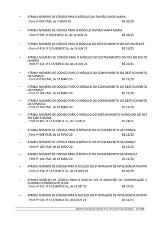 – ATRIBUI NÚMERO DE CÓDIGO PARA O MÓDULO DA DIVISÃO SANTA MARIA
- Port nº 087-EME, de 7 MAIO 20 BE 20/20
– ATRIBUI NÚMERO DE CÓDIGO PARA O MÓDULO DIVISÃO SANTA MARIA
- Port nº 595-1ª SCh/EME/C Ex, de 12 NOV 21 BE 46/21
– ATRIBUI NÚMERO DE CÓDIGO PARA O MÓDULO DO DESTACAMENTO DO CDS EM RECIFE
- Port nº 416-1ª S Ch/EME/C Ex, de 16 JUN 21 BE 25/21
– ATRIBUI NÚMERO DE CÓDIGO PARA O MÓDULO DO DESTACAMENTO DO CDS NO RIO DE
JANEIRO
- Port nº 415-1ª S Ch/EME/C Ex, de 14 JUN 21 BE 25/21
– ATRIBUI NÚMERO DE CÓDIGO PARA O MÓDULO DO COMPLEMENTO DO DESTACAMENTO
DA SPIMA/6
- Port nº 099-EME, de 18 MAIO 20 BE 22/20
– ATRIBUI NÚMERO DE CÓDIGO PARA O MÓDULO DO COMPLEMENTO DO DESTACAMENTO
DA SPIMA/7
- Port nº 101-EME, de 18 MAIO 20 BE 22/20
– ATRIBUI NÚMERO DE CÓDIGO PARA O MÓDULO DO COMPLEMENTO DO DESTACAMENTO
DA SPIMA/10
- Port nº 103-EME, de 18 MAIO 20 BE 22/20
– ATRIBUI NÚMERO DE CÓDIGO PARA O MÓDULO DO DESTACAMENTO AVANÇADO DO DCT
EM SANTA MARIA
- Port nº 403-1ª S Ch/EME/C Ex, de 7 JUN 21 BE 24/21
– ATRIBUI NÚMERO DE CÓDIGO PARA O MÓDULO DO DESTACAMENTO DA SPIMA/6
- Port nº 098-EME, de 18 MAIO 20 BE 22/20
– ATRIBUI NÚMERO DE CÓDIGO PARA O MÓDULO DO DESTACAMENTO DA SPIMA/7
- Port nº 100-EME, de 18 MAIO 20 BE 22/20
– ATRIBUI NÚMERO DE CÓDIGO PARA O MÓDULO DO DESTACAMENTO DA SPIMA/10
- Port nº 102-EME, de 18 MAIO 20 BE 22/20
– ATRIBUI NÚMERO DE CÓDIGO PARA O NÚCLEO DO 1º BATALHÃO DE INTELIGÊNCIA MILITAR
- Port nº 254-1ª S Ch/EME/C Ex, de 26 NOV 20 BE 49/20
– ATRIBUI NÚMERO DE CÓDIGO PARA O NÚCLEO DO 2º BATALHÃO DE COMUNICAÇÃO E
GUERRA ELETRÔNICA DE SELVA
- Port nº 521-1ª S Ch/EME/C Ex, de 13 SET 21 BE 37/21
– ATRIBUI NÚMERO DE CÓDIGO PARA O NÚCLEO DO 4º BATALHÃO DE INTELIGÊNCIA MILITAR
- Port nº 541-1ª S Ch/EME/C Ex, de 6 OUT 21 BE 41/21
Boletim Especial do Exército nº 2, de 31 de março de 2022. – 277/368
 