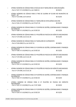 – ATRIBUI NÚMERO DE CÓDIGO PARA O NÚCLEO DO 5º BATALHÃO DE COMUNICAÇÕES
- Port nº 327-1ª S Ch/EME/C Ex, de 2 MAR 21 BE 09/21
– ATRIBUI NÚMERO DE CÓDIGO PARA O TIRO DE GUERRA Nº 02-094 NO MUNICÍPIO DE
CAJATI – SP
- Port nº 113-EME, de 9 JUN 20 BE 25/20
– ATRIBUI NÚMERO DE CÓDIGO PARA O 1º BATALHÃO DE INTELIGÊNCIA MILITAR
- Port nº 226-1ª S Ch/EME/C Ex, de 27 OUT 20 BE 45/20
– ATRIBUI NÚMERO DE CÓDIGO PARA O 1º CENTRO DE GESTÃO, CONTABILIDADE E FINANÇAS
DO EXÉRCITO
- Port nº 289-1ª S Ch/EME/C Ex, de 23 DEZ 20 BE 53/20
– ATRIBUI NÚMERO DE CÓDIGO PARA O 1º PELOTÃO DE POLÍCIA DO EXÉRCITO MECANIZADO
- Port nº 173-EME, de 22 JUL 20 BE 31/20
– ATRIBUI NÚMERO DE CÓDIGO PARA O 2º BATALHÃO DE SUPRIMENTO
- Port nº 526-EME/C Ex, de 14 SET 21 BE 38/21
– ATRIBUI NÚMERO DE CÓDIGO PARA O 2º CENTRO DE GESTÃO, CONTABILIDADE E FINANÇAS
DO EXÉRCITO
- Port nº 290-1ª S Ch/EME/C Ex, de 23 DEZ 20 BE 53/20
– ATRIBUI NÚMERO DE CÓDIGO PARA O 2º PELOTÃO DE POLÍCIA DO EXÉRCITO MECANIZADO
- Port nº 172-EME, de 21 JUL 20 BE 31/20
– ATRIBUI NÚMERO DE CÓDIGO PARA O 3º CENTRO DE GESTÃO, CONTABILIDADE E FINANÇAS
DO EXÉRCITO
- Port nº 291-1ª S Ch/EME/C Ex, de 23 DEZ 20 BE 53/20
– ATRIBUI NÚMERO DE CÓDIGO PARA O 3º PELOTÃO DE POLÍCIA DO EXÉRCITO MECANIZADO
- Port nº 174-EME, de 22 JUL 20 BE 31/20
– ATRIBUI NÚMERO DE CÓDIGO PARA O 4º CENTRO DE GESTÃO, CONTABILIDADE E FINANÇAS
DO EXÉRCITO
- Port nº 292-1ª S Ch/EME/C Ex, de 23 DEZ 20 BE 53/20
– ATRIBUI NÚMERO DE CÓDIGO PARA O 4º PELOTÃO DE POLÍCIA DO EXÉRCITO
MECANIZADO
- Port nº 201-1ª S Ch/EME/C Ex, de 17 SET 2020 BE 39/20
– ATRIBUI NÚMERO DE CÓDIGO PARA O 5º CENTRO DE GESTÃO, CONTABILIDADE E FINANÇAS
DO EXÉRCITO
- Port nº 293-1ª S Ch/EME/C Ex, de 23 DEZ 20 BE 53/20
278/368 – Boletim Especial do Exército nº 2, de 31 de março de 2022.
 