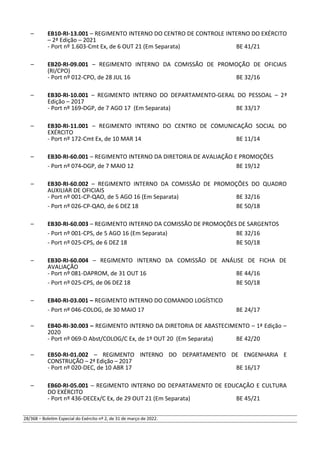 – EB10-RI-13.001 – REGIMENTO INTERNO DO CENTRO DE CONTROLE INTERNO DO EXÉRCITO
– 2ª Edição – 2021
- Port nº 1.603-Cmt Ex, de 6 OUT 21 (Em Separata) BE 41/21
– EB20-RI-09.001 – REGIMENTO INTERNO DA COMISSÃO DE PROMOÇÃO DE OFICIAIS
(RI/CPO)
- Port nº 012-CPO, de 28 JUL 16 BE 32/16
– EB30-RI-10.001 – REGIMENTO INTERNO DO DEPARTAMENTO-GERAL DO PESSOAL – 2ª
Edição – 2017
- Port nº 169-DGP, de 7 AGO 17 (Em Separata) BE 33/17
– EB30-RI-11.001 – REGIMENTO INTERNO DO CENTRO DE COMUNICAÇÃO SOCIAL DO
EXÉRCITO
- Port nº 172-Cmt Ex, de 10 MAR 14 BE 11/14
– EB30-RI-60.001 – REGIMENTO INTERNO DA DIRETORIA DE AVALIAÇÃO E PROMOÇÕES
- Port nº 074-DGP, de 7 MAIO 12 BE 19/12
– EB30-RI-60.002 – REGIMENTO INTERNO DA COMISSÃO DE PROMOÇÕES DO QUADRO
AUXILIAR DE OFICIAIS
- Port nº 001-CP-QAO, de 5 AGO 16 (Em Separata) BE 32/16
- Port nº 026-CP-QAO, de 6 DEZ 18 BE 50/18
– EB30-RI-60.003 – REGIMENTO INTERNO DA COMISSÃO DE PROMOÇÕES DE SARGENTOS
- Port nº 001-CPS, de 5 AGO 16 (Em Separata) BE 32/16
- Port nº 025-CPS, de 6 DEZ 18 BE 50/18
– EB30-RI-60.004 – REGIMENTO INTERNO DA COMISSÃO DE ANÁLISE DE FICHA DE
AVALIAÇÃO
- Port nº 081-DAPROM, de 31 OUT 16 BE 44/16
- Port nº 025-CPS, de 06 DEZ 18 BE 50/18
– EB40-RI-03.001 – REGIMENTO INTERNO DO COMANDO LOGÍSTICO
- Port nº 046-COLOG, de 30 MAIO 17 BE 24/17
– EB40-RI-30.003 – REGIMENTO INTERNO DA DIRETORIA DE ABASTECIMENTO – 1ª Edição –
2020
- Port nº 069-D Abst/COLOG/C Ex, de 1º OUT 20 (Em Separata) BE 42/20
– EB50-RI-01.002 – REGIMENTO INTERNO DO DEPARTAMENTO DE ENGENHARIA E
CONSTRUÇÃO – 2ª Edição – 2017
- Port nº 020-DEC, de 10 ABR 17 BE 16/17
– EB60-RI-05.001 – REGIMENTO INTERNO DO DEPARTAMENTO DE EDUCAÇÃO E CULTURA
DO EXÉRCITO
- Port nº 436-DECEx/C Ex, de 29 OUT 21 (Em Separata) BE 45/21
28/368 – Boletim Especial do Exército nº 2, de 31 de março de 2022.
 