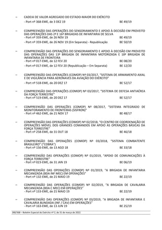 – CADEIA DE VALOR AGREGADO DO ESTADO-MAIOR DO EXÉRCITO
- Port nº 368-EME, de 3 DEZ 19 BE 49/19
– COMPREENSÃO DAS OPERAÇÕES DO SENSORIAMENTO E APOIO À DECISÃO EM PROVEITO
DAS OPERAÇÕES DAS 2ª E 16ª BRIGADAS DE INFANTARIA DE SELVA
- Port nº 359-EME, de 26 NOV 19 BE 49/19
- Port nº 359-EME, de 26 NOV 19 (Em Separata) - Republicação BE 50/19
– COMPREENSÃO DAS OPERAÇÕES DO SENSORIAMENTO E APOIO À DECISÃO EM PROVEITO
DAS OPERAÇÕES DAS 13ª BRIGADA DE INFANTARIA MOTORIZADA E 18ª BRIGADA DE
INFANTARIA DE FRONTEIRA
- Port nº 017-EME, de 12 FEV 20 BE 08/20
- Port nº 017-EME, de 12 FEV 20 (Republicação – Em Separata) BE 12/20
– COMPREENSÃO DAS OPERAÇÕES (COMOP) Nº 03/2017, “SISTEMA DE ARMAMENTO AXIAL
E DE VIGILÂNCIA PARA AERONAVES DA AVIAÇÃO DO EXÉRCITO”
- Port nº 518-EME, de 20 DEZ 17 BE 52/17
– COMPREENSÃO DAS OPERAÇÕES (COMOP) Nº 03/2017, “SISTEMA DE DEFESA ANTIAÉREA
DA FORÇA TERRESTRE”
- Port nº 519-EME, de 20 DEZ 17 BE 52/17
– COMPREENSÃO DAS OPERAÇÕES (COMOP) Nº 08/2017, “SISTEMA INTEGRADO DE
MONITORAMENTO DE FRONTEIRAS (SISFRON)”
- Port nº 462-EME, de 21 NOV 17 BE 48/17
– COMPREENSÃO DAS OPERAÇÕES (COMOP) Nº 02/2018, “O CENTRO DE COORDENAÇÃO DE
OPERAÇÕES MÓVEL DOS GRANDES COMANDOS EM APOIO ÀS OPERAÇÕES BÁSICAS DA
FORÇA TERRESTRE”
- Port nº 258-EME, de 31 OUT 18 BE 46/18
– COMPREENSÃO DAS OPERAÇÕES (COMOP) Nº 03/2018, “SISTEMA COMBATENTE
BRASILEIRO” (“COBRA”)
- Port nº 156-EME, de 13 AGO 18 BE 33/18
– COMPREENSÃO DAS OPERAÇÕES (COMOP) Nº 01/2019, “APOIO DE COMUNICAÇÕES À
FORÇA TERRESTRE”
- Port nº 023-EME, de 31 JAN 19 BE 06/19
– COMPREENSÃO DAS OPERAÇÕES (COMOP) Nº 01/2019, “A BRIGADA DE INFANTARIA
MECANIZADA (BDA INF MEC) EM OPERAÇÕES”
- Port nº 132-EME, de 21 MAIO 19 BE 22/19
– COMPREENSÃO DAS OPERAÇÕES (COMOP) Nº 02/2019, “A BRIGADA DE CAVALARIA
MECANIZADA (BDA C MEC) EM OPERAÇÕES”
- Port nº 133-EME, de 21 MAIO 19 BE 22/19
– COMPREENSÃO DAS OPERAÇÕES (COMOP) Nº 03/2019, “A BRIGADA DE INFANTARIA E
CAVALARIA BLINDADA (INF / CAV) EM OPERAÇÕES”
- Port nº 163-EME, de 13 JUN 19 BE 25/19
280/368 – Boletim Especial do Exército nº 2, de 31 de março de 2022.
 