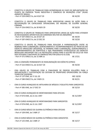 – CONSTITUI O GRUPO DE TRABALHO PARA ACOMPANHAR AS FASES DE IMPLANTAÇÃO DA
PLANTA DA EMPRESA “RUAG INDÚSTRIA E COMÉRCIO DE MUNIÇÕES LTDA” (RUAG
AMMOTEC BRASIL)
- Port nº 220-EME/C Ex, de 8 OUT 20 BE 42/20
– CONSTITUI O GRUPO DE TRABALHO PARA APRESENTAR LINHAS DE AÇÃO PARA A
RECUPERAÇÃO DA CAPACIDADE OPERACIONAL DO ARSENAL DE GUERRA GENERAL
CÂMARA
- Port nº 256-EME/C Ex, de 30 NOV 20 BE 50/20
– CONSTITUI O GRUPO DE TRABALHO PARA APRESENTAR LINHAS DE AÇÃO PARA ATENDER
ÀS NECESSIDADES OPERATIVAS DO COMANDO MILITAR DA AMAZÔNIA
- Port nº 207-EME/C Ex, de 24 SET 20 BE 39/20
- Port nº 287-EME/C Ex, de 22 DEZ 20 BE 53/20
– CONSTITUI O GRUPO DE TRABALHO PARA REALIZAR A HARMONIZAÇÃO ENTRE AS
NORMAS PARA ELABORAÇÃO, GERENCIAMENTO E ACOMPANHAMENTO DE PROJETOS NO
EXÉRCITO BRASILEIRO (NEGAPEB), AS NORMAS PARA ELABORAÇÃO, GERENCIAMENTO E
ACOMPANHAMENTO DO PORTFÓLIO E DOS PROGRAMAS ESTRATÉGICOS DO EXÉRCITO
BRASILEIRO (NEGAPORT-EB) E AS INSTRUÇÕES GERAIS PARA A GESTÃO DO CICLO DE VIDA
DOS SISTEMAS E MATERIAIS DE EMPREGO MILITAR (EB10-IG-01.018)
- Port nº 371-EME/C Ex, de 15 ABR 21 BE 17/21
– CRIA A COMISSÃO PERMANENTE DE REMUNERAÇÃO DO EXÉRCITO (CPREX)
- Port nº 222-EME/C Ex, de 16 OUT 20 BE 43/20
– CRIA GRUPO DE TRABALHO COM A FINALIDADE DE PROPOR SOLUÇÕES PARA A
IMPLANTAÇÃO E SUSTENTAÇÃO DO SISTEMA DE PRONTIDÃO OPERACIONAL DA FORÇA
TERRESTRE (SISPRON)
- Port nº 137-EME, de 1º JUL 20 BEE 10/20
- Port nº 580-EME/C Ex, de 3 NOV 21 BE 45/21
– CRIA O CURSO AVANÇADO DE ARTILHARIA DE MÍSSEIS E FOGUETES PARA SARGENTOS
- Port nº 385-EME, de 17 DEZ 19 BE 52/19
– CRIA O CURSO AVANÇADO DE MONTANHISMO PARA OFICIAIS
- Port nº 073-EME, de 21 JUL 1997 BE 31/1997
– CRIA O CURSO AVANÇADO DE MONTANHISMO PARA SARGENTOS
- Port nº 074-EME, de 21 JUL 1997 BE 31/1997
– CRIA O CURSO BÁSICO DE GUERRA ELETRÔNICA PARA OFICIAIS
- Port nº 109-EME, de 3 ABR 17 BE 15/17
– CRIA O CURSO BÁSICO DE GUERRA ELETRÔNICA PARA SARGENTOS
- Port nº 125-EME, de 3 ABR 17 BE 15/17
284/368 – Boletim Especial do Exército nº 2, de 31 de março de 2022.
 