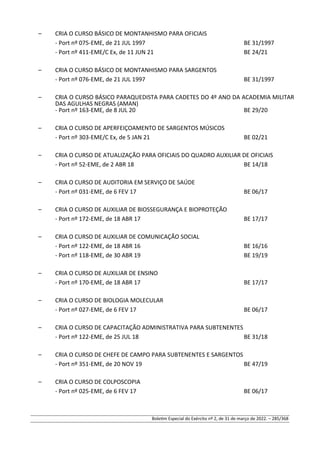– CRIA O CURSO BÁSICO DE MONTANHISMO PARA OFICIAIS
- Port nº 075-EME, de 21 JUL 1997 BE 31/1997
- Port nº 411-EME/C Ex, de 11 JUN 21 BE 24/21
– CRIA O CURSO BÁSICO DE MONTANHISMO PARA SARGENTOS
- Port nº 076-EME, de 21 JUL 1997 BE 31/1997
– CRIA O CURSO BÁSICO PARAQUEDISTA PARA CADETES DO 4º ANO DA ACADEMIA MILITAR
DAS AGULHAS NEGRAS (AMAN)
- Port nº 163-EME, de 8 JUL 20 BE 29/20
– CRIA O CURSO DE APERFEIÇOAMENTO DE SARGENTOS MÚSICOS
- Port nº 303-EME/C Ex, de 5 JAN 21 BE 02/21
– CRIA O CURSO DE ATUALIZAÇÃO PARA OFICIAIS DO QUADRO AUXILIAR DE OFICIAIS
- Port nº 52-EME, de 2 ABR 18 BE 14/18
– CRIA O CURSO DE AUDITORIA EM SERVIÇO DE SAÚDE
- Port nº 031-EME, de 6 FEV 17 BE 06/17
– CRIA O CURSO DE AUXILIAR DE BIOSSEGURANÇA E BIOPROTEÇÃO
- Port nº 172-EME, de 18 ABR 17 BE 17/17
– CRIA O CURSO DE AUXILIAR DE COMUNICAÇÃO SOCIAL
- Port nº 122-EME, de 18 ABR 16 BE 16/16
- Port nº 118-EME, de 30 ABR 19 BE 19/19
– CRIA O CURSO DE AUXILIAR DE ENSINO
- Port nº 170-EME, de 18 ABR 17 BE 17/17
– CRIA O CURSO DE BIOLOGIA MOLECULAR
- Port nº 027-EME, de 6 FEV 17 BE 06/17
– CRIA O CURSO DE CAPACITAÇÃO ADMINISTRATIVA PARA SUBTENENTES
- Port nº 122-EME, de 25 JUL 18 BE 31/18
– CRIA O CURSO DE CHEFE DE CAMPO PARA SUBTENENTES E SARGENTOS
- Port nº 351-EME, de 20 NOV 19 BE 47/19
– CRIA O CURSO DE COLPOSCOPIA
- Port nº 025-EME, de 6 FEV 17 BE 06/17
Boletim Especial do Exército nº 2, de 31 de março de 2022. – 285/368
 