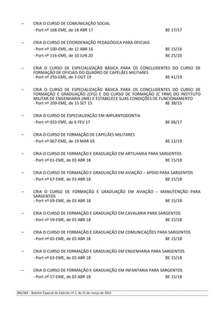 – CRIA O CURSO DE COMUNICAÇÃO SOCIAL
- Port nº 168-EME, de 18 ABR 17 BE 17/17
– CRIA O CURSO DE COORDENAÇÃO PEDAGÓGICA PARA OFICIAIS
- Port nº 100-EME, de 12 ABR 16 BE 15/16
- Port nº 116-EME, de 10 JUN 20 BE 25/20
– CRIA O CURSO DE ESPECIALIZAÇÃO BÁSICA PARA OS CONCLUDENTES DO CURSO DE
FORMAÇÃO DE OFICIAIS DO QUADRO DE CAPELÃES MILITARES
- Port nº 293-EME, de 3 OUT 19 BE 41/19
– CRIA O CURSO DE ESPECIALIZAÇÃO BÁSICA PARA OS CONCLUDENTES DO CURSO DE
FORMAÇÃO E GRADUAÇÃO (CFG) E DO CURSO DE FORMAÇÃO (C FRM) DO INSTITUTO
MILITAR DE ENGENHARIA (IME) E ESTABELECE SUAS CONDIÇÕES DE FUNCIONAMENTO
- Port nº 209-EME, de 15 SET 15 BE 38/15
– CRIA O CURSO DE ESPECIALIZAÇÃO EM IMPLANTODONTIA
- Port nº 033-EME, de 6 FEV 17 BE 06/17
– CRIA O CURSO DE FORMAÇÃO DE CAPELÃES MILITARES
- Port nº 067-EME, de 19 MAR 19 BE 12/19
– CRIA O CURSO DE FORMAÇÃO E GRADUAÇÃO EM ARTILHARIA PARA SARGENTOS
- Port nº 61-EME, de 03 ABR 18 BE 15/18
– CRIA O CURSO DE FORMAÇÃO E GRADUAÇÃO EM AVIAÇÃO – APOIO PARA SARGENTOS
- Port nº 67-EME, de 03 ABR 18 BE 15/18
– CRIA O CURSO DE FORMAÇÃO E GRADUAÇÃO EM AVIAÇÃO – MANUTENÇÃO PARA
SARGENTOS
- Port nº 69-EME, de 03 ABR 18 BE 15/18
– CRIA O CURSO DE FORMAÇÃO E GRADUAÇÃO EM CAVALARIA PARA SARGENTOS
- Port nº 59-EME, de 03 ABR 18 BE 15/18
– CRIA O CURSO DE FORMAÇÃO E GRADUAÇÃO EM COMUNICAÇÕES PARA SARGENTOS
- Port nº 65-EME, de 03 ABR 18 BE 15/18
– CRIA O CURSO DE FORMAÇÃO E GRADUAÇÃO EM ENGENHARIA PARA SARGENTOS
- Port nº 63-EME, de 03 ABR 18 BE 15/18
– CRIA O CURSO DE FORMAÇÃO E GRADUAÇÃO EM INFANTARIA PARA SARGENTOS
- Port nº 57-EME, de 03 ABR 18 BE 15/18
286/368 – Boletim Especial do Exército nº 2, de 31 de março de 2022.
 