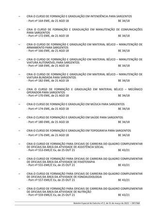 – CRIA O CURSO DE FORMAÇÃO E GRADUAÇÃO EM INTENDÊNCIA PARA SARGENTOS
- Port nº 164-EME, de 21 AGO 18 BE 34/18
– CRIA O CURSO DE FORMAÇÃO E GRADUAÇÃO EM MANUTENÇÃO DE COMUNICAÇÕES
PARA SARGENTOS
- Port nº 172-EME, de 21 AGO 18 BE 34/18
– CRIA O CURSO DE FORMAÇÃO E GRADUAÇÃO EM MATERIAL BÉLICO – MANUTENÇÃO DE
ARMAMENTO PARA SARGENTOS
- Port nº 166-EME, de 21 AGO 18 BE 34/18
– CRIA O CURSO DE FORMAÇÃO E GRADUAÇÃO EM MATERIAL BÉLICO – MANUTENÇÃO DE
VIATURA AUTOMÓVEL PARA SARGENTOS
- Port nº 168-EME, de 21 AGO 18 BE 34/18
– CRIA O CURSO DE FORMAÇÃO E GRADUAÇÃO EM MATERIAL BÉLICO – MANUTENÇÃO DE
VIATURA BLINDADA PARA SARGENTOS
- Port nº 182-EME, de 21 AGO 18 BE 34/18
– CRIA O CURSO DE FORMAÇÃO E GRADUAÇÃO EM MATERIAL BÉLICO – MECÂNICO
OPERADOR PARA SARGENTOS
- Port nº 170-EME, de 21 AGO 18 BE 34/18
– CRIA O CURSO DE FORMAÇÃO E GRADUAÇÃO EM MÚSICA PARA SARGENTOS
- Port nº 174-EME, de 21 AGO 18 BE 34/18
– CRIA O CURSO DE FORMAÇÃO E GRADUAÇÃO EM SAÚDE PARA SARGENTOS
- Port nº 180-EME, de 21 AGO 18 BE 34/18
– CRIA O CURSO DE FORMAÇÃO E GRADUAÇÃO EM TOPOGRAFIA PARA SARGENTOS
- Port nº 176-EME, de 21 AGO 18 BE 34/18
– CRIA O CURSO DE FORMAÇÃO PARA OFICIAIS DE CARREIRA DO QUADRO COMPLEMENTAR
DE OFICIAIS DA ÁREA DA ATIVIDADE DE ASSISTÊNCIA SOCIAL
- Port nº 553-EME/C Ex, de 25 OUT 21 BE 43/21
– CRIA O CURSO DE FORMAÇÃO PARA OFICIAIS DE CARREIRA DO QUADRO COMPLEMENTAR
DE OFICIAIS DA ÁREA DA ATIVIDADE DE FISIOTERAPIA
- Port nº 555-EME/C Ex, de 25 OUT 21 BE 43/21
– CRIA O CURSO DE FORMAÇÃO PARA OFICIAIS DE CARREIRA DO QUADRO COMPLEMENTAR
DE OFICIAIS DA ÁREA DA ATIVIDADE DE FONOAUDIOLOGIA
- Port nº 557-EME/C Ex, de 25 OUT 21 BE 43/21
– CRIA O CURSO DE FORMAÇÃO PARA OFICIAIS DE CARREIRA DO QUADRO COMPLEMENTAR
DE OFICIAIS DA ÁREA DA ATIVIDADE DE NUTRIÇÃO
- Port nº 559-EME/C Ex, de 25 OUT 21 BE 43/21
Boletim Especial do Exército nº 2, de 31 de março de 2022. – 287/368
 