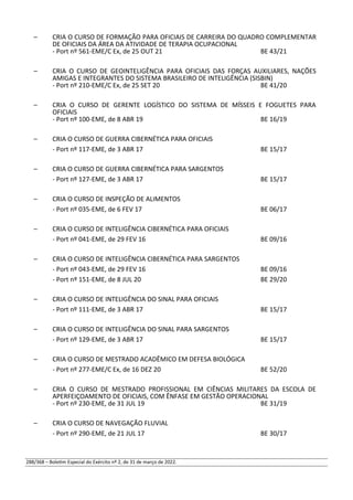 – CRIA O CURSO DE FORMAÇÃO PARA OFICIAIS DE CARREIRA DO QUADRO COMPLEMENTAR
DE OFICIAIS DA ÁREA DA ATIVIDADE DE TERAPIA OCUPACIONAL
- Port nº 561-EME/C Ex, de 25 OUT 21 BE 43/21
– CRIA O CURSO DE GEOINTELIGÊNCIA PARA OFICIAIS DAS FORÇAS AUXILIARES, NAÇÕES
AMIGAS E INTEGRANTES DO SISTEMA BRASILEIRO DE INTELIGÊNCIA (SISBIN)
- Port nº 210-EME/C Ex, de 25 SET 20 BE 41/20
– CRIA O CURSO DE GERENTE LOGÍSTICO DO SISTEMA DE MÍSSEIS E FOGUETES PARA
OFICIAIS
- Port nº 100-EME, de 8 ABR 19 BE 16/19
– CRIA O CURSO DE GUERRA CIBERNÉTICA PARA OFICIAIS
- Port nº 117-EME, de 3 ABR 17 BE 15/17
– CRIA O CURSO DE GUERRA CIBERNÉTICA PARA SARGENTOS
- Port nº 127-EME, de 3 ABR 17 BE 15/17
– CRIA O CURSO DE INSPEÇÃO DE ALIMENTOS
- Port nº 035-EME, de 6 FEV 17 BE 06/17
– CRIA O CURSO DE INTELIGÊNCIA CIBERNÉTICA PARA OFICIAIS
- Port nº 041-EME, de 29 FEV 16 BE 09/16
– CRIA O CURSO DE INTELIGÊNCIA CIBERNÉTICA PARA SARGENTOS
- Port nº 043-EME, de 29 FEV 16 BE 09/16
- Port nº 151-EME, de 8 JUL 20 BE 29/20
– CRIA O CURSO DE INTELIGÊNCIA DO SINAL PARA OFICIAIS
- Port nº 111-EME, de 3 ABR 17 BE 15/17
– CRIA O CURSO DE INTELIGÊNCIA DO SINAL PARA SARGENTOS
- Port nº 129-EME, de 3 ABR 17 BE 15/17
– CRIA O CURSO DE MESTRADO ACADÊMICO EM DEFESA BIOLÓGICA
- Port nº 277-EME/C Ex, de 16 DEZ 20 BE 52/20
– CRIA O CURSO DE MESTRADO PROFISSIONAL EM CIÊNCIAS MILITARES DA ESCOLA DE
APERFEIÇOAMENTO DE OFICIAIS, COM ÊNFASE EM GESTÃO OPERACIONAL
- Port nº 230-EME, de 31 JUL 19 BE 31/19
– CRIA O CURSO DE NAVEGAÇÃO FLUVIAL
- Port nº 290-EME, de 21 JUL 17 BE 30/17
288/368 – Boletim Especial do Exército nº 2, de 31 de março de 2022.
 