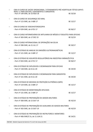 – CRIA O CURSO DE SAÚDE OPERACIONAL / ATENDIMENTO PRÉ-HOSPITALAR TÁTICO (APHT)
NÍVEL II, PARA OFICIAIS, SUBTENENTES E SARGENTOS
- Port nº 149-EME, de 16 AGO 18 BE 33/18
– CRIA O CURSO DE SEGURANÇA DO SINAL
- Port nº 115-EME, de 3 ABR 17 BE 15/17
– CRIA O CURSO DE VIDEOHISTEROSCOPIA
- Port nº 039-EME, de 6 FEV 17 BE 06/17
– CRIA O CURSO INTERMEDIÁRIO DE ARTILHARIA DE MÍSSEIS E FOGUETES PARA OFICIAIS
- Port nº 383-EME, de 17 DEZ 19 BE 52/19
– CRIA O CURSO INTERNACIONAL DE OPERAÇÕES NA SELVA
- Port nº 280-EME, de 21 JUL 17 BE 30/17
– CRIA O ESTÁGIO DE ANÁLISE DE EMISSÕES ELETROMAGNÉTICAS
- Port nº 121-EME, de 3 ABR 17 BE 15/17
– CRIA O ESTÁGIO DE ASSUNTOS REGULATÓRIOS NA INDÚSTRIA FARMACÊUTICA
- Port nº 043-EME, de 6 FEV 17 BE 06/17
– CRIA O ESTÁGIO DE EXPLOSIVOS E DESMINAGEM PARA OFICIAIS
- Port nº 158-EME, de 8 JUL 20 BE 29/20
– CRIA O ESTÁGIO DE EXPLOSIVOS E DESMINAGEM PARA SARGENTOS
- Port nº 161-EME, de 8 JUL 20 BE 29/20
– CRIA O ESTÁGIO DE MEDIDAS DE PROTEÇÃO ELETRÔNICA (MPE)
- Port nº 119-EME, de 3 ABR 17 BE 15/17
– CRIA O ESTÁGIO DE MONITORAÇÃO APLICADA
- Port nº 131-EME, de 3 ABR 17 BE 15/17
– CRIA O ESTÁGIO DE PREPARAÇÃO DE ADIDOS MILITARES
- Port nº 300-EME, de 15 OUT 19 BE 43/19
– CRIA O ESTÁGIO DE PREPARAÇÃO DE AUXILIARES DE ADIDOS MILITARES
- Port nº 302-EME, de 15 OUT 19 BE 43/19
– CRIA O ESTÁGIO DE PREPARAÇÃO DE INSTRUTORES E MONITORES
- Port nº 406-EME/C Ex, de 11 JUN 21 BE 24/21
290/368 – Boletim Especial do Exército nº 2, de 31 de março de 2022.
 