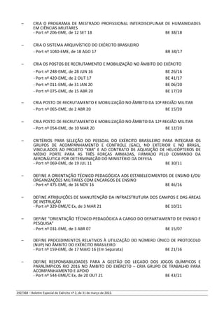 – CRIA O PROGRAMA DE MESTRADO PROFISSIONAL INTERDISCIPLINAR DE HUMANIDADES
EM CIÊNCIAS MILITARES
- Port nº 206-EME, de 12 SET 18 BE 38/18
– CRIA O SISTEMA ARQUIVÍSTICO DO EXÉRCITO BRASILEIRO
- Port nº 1040-EME, de 18 AGO 17 BR 34/17
– CRIA OS POSTOS DE RECRUTAMENTO E MOBILIZAÇÃO NO ÂMBITO DO EXÉRCITO
- Port nº 248-EME, de 28 JUN 16 BE 26/16
- Port nº 420-EME, de 2 OUT 17 BE 41/17
- Port nº 011-EME, de 31 JAN 20 BE 06/20
- Port nº 075-EME, de 15 ABR 20 BE 17/20
– CRIA POSTO DE RECRUTAMENTO E MOBILIZAÇÃO NO ÂMBITO DA 10ª REGIÃO MILITAR
- Port nº 065-EME, de 2 ABR 20 BE 15/20
– CRIA POSTO DE RECRUTAMENTO E MOBILIZAÇÃO NO ÂMBITO DA 12ª REGIÃO MILITAR
- Port nº 054-EME, de 10 MAR 20 BE 12/20
– CRITÉRIOS PARA SELEÇÃO DO PESSOAL DO EXÉRCITO BRASILEIRO PARA INTEGRAR OS
GRUPOS DE ACOMPANHAMENTO E CONTROLE (GAC), NO EXTERIOR E NO BRASIL,
VINCULADOS AO PROJETO “XBR” E AO CONTRATO DE AQUISIÇÃO DE HELICÓPTEROS DE
MÉDIO PORTE PARA AS TRÊS FORÇAS ARMADAS, FIRMADO PELO COMANDO DA
AERONÁUTICA POR DETERMINAÇÃO DO MINISTÉRIO DA DEFESA
- Port nº 069-EME, de 19 JUL 11 BE 30/11
– DEFINE A ORIENTAÇÃO TÉCNICO-PEDAGÓGICA AOS ESTABELECIMENTOS DE ENSINO E/OU
ORGANIZAÇÕES MILITARES COM ENCARGOS DE ENSINO
- Port nº 475-EME, de 16 NOV 16 BE 46/16
– DEFINE ATRIBUIÇÕES DE MANUTENÇÃO DA INFRAESTRUTURA DOS CAMPOS E DAS ÁREAS
DE INSTRUÇÃO
- Port nº 329-EME/C Ex, de 3 MAR 21 BE 10/21
– DEFINE “ORIENTAÇÃO TÉCNICO-PEDAGÓGICA A CARGO DO DEPARTAMENTO DE ENSINO E
PESQUISA”
- Port nº 031-EME, de 3 ABR 07 BE 15/07
– DEFINE PROCEDIMENTOS RELATIVOS À UTILIZAÇÃO DO NÚMERO ÚNICO DE PROTOCOLO
(NUP) NO ÂMBITO DO EXÉRCITO BRASILEIRO
- Port nº 159-EME, de 17 MAIO 16 (Em Separata) BE 21/16
– DEFINE RESPONSABILIDADES PARA A GESTÃO DO LEGADO DOS JOGOS OLÍMPICOS E
PARALÍMPICOS RIO 2016 NO ÂMBITO DO EXÉRCITO – CRIA GRUPO DE TRABALHO PARA
ACOMPANHAMENTO E APOIO
- Port nº 544-EME/C Ex, de 20 OUT 21 BE 43/21
292/368 – Boletim Especial do Exército nº 2, de 31 de março de 2022.
 