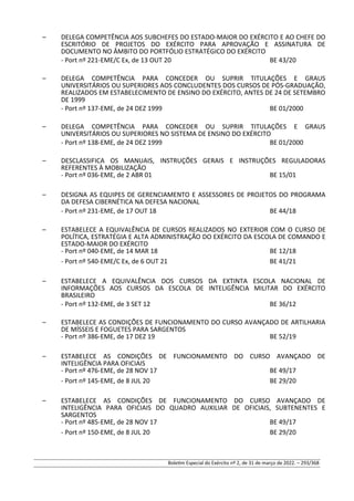 – DELEGA COMPETÊNCIA AOS SUBCHEFES DO ESTADO-MAIOR DO EXÉRCITO E AO CHEFE DO
ESCRITÓRIO DE PROJETOS DO EXÉRCITO PARA APROVAÇÃO E ASSINATURA DE
DOCUMENTO NO ÂMBITO DO PORTFÓLIO ESTRATÉGICO DO EXÉRCITO
- Port nº 221-EME/C Ex, de 13 OUT 20 BE 43/20
– DELEGA COMPETÊNCIA PARA CONCEDER OU SUPRIR TITULAÇÕES E GRAUS
UNIVERSITÁRIOS OU SUPERIORES AOS CONCLUDENTES DOS CURSOS DE PÓS-GRADUAÇÃO,
REALIZADOS EM ESTABELECIMENTO DE ENSINO DO EXÉRCITO, ANTES DE 24 DE SETEMBRO
DE 1999
- Port nº 137-EME, de 24 DEZ 1999 BE 01/2000
– DELEGA COMPETÊNCIA PARA CONCEDER OU SUPRIR TITULAÇÕES E GRAUS
UNIVERSITÁRIOS OU SUPERIORES NO SISTEMA DE ENSINO DO EXÉRCITO
- Port nº 138-EME, de 24 DEZ 1999 BE 01/2000
– DESCLASSIFICA OS MANUAIS, INSTRUÇÕES GERAIS E INSTRUÇÕES REGULADORAS
REFERENTES À MOBILIZAÇÃO
- Port nº 036-EME, de 2 ABR 01 BE 15/01
– DESIGNA AS EQUIPES DE GERENCIAMENTO E ASSESSORES DE PROJETOS DO PROGRAMA
DA DEFESA CIBERNÉTICA NA DEFESA NACIONAL
- Port nº 231-EME, de 17 OUT 18 BE 44/18
– ESTABELECE A EQUIVALÊNCIA DE CURSOS REALIZADOS NO EXTERIOR COM O CURSO DE
POLÍTICA, ESTRATÉGIA E ALTA ADMINISTRAÇÃO DO EXÉRCITO DA ESCOLA DE COMANDO E
ESTADO-MAIOR DO EXÉRCITO
- Port nº 040-EME, de 14 MAR 18 BE 12/18
- Port nº 540-EME/C Ex, de 6 OUT 21 BE 41/21
– ESTABELECE A EQUIVALÊNCIA DOS CURSOS DA EXTINTA ESCOLA NACIONAL DE
INFORMAÇÕES AOS CURSOS DA ESCOLA DE INTELIGÊNCIA MILITAR DO EXÉRCITO
BRASILEIRO
- Port nº 132-EME, de 3 SET 12 BE 36/12
– ESTABELECE AS CONDIÇÕES DE FUNCIONAMENTO DO CURSO AVANÇADO DE ARTILHARIA
DE MÍSSEIS E FOGUETES PARA SARGENTOS
- Port nº 386-EME, de 17 DEZ 19 BE 52/19
– ESTABELECE AS CONDIÇÕES DE FUNCIONAMENTO DO CURSO AVANÇADO DE
INTELIGÊNCIA PARA OFICIAIS
- Port nº 476-EME, de 28 NOV 17 BE 49/17
- Port nº 145-EME, de 8 JUL 20 BE 29/20
– ESTABELECE AS CONDIÇÕES DE FUNCIONAMENTO DO CURSO AVANÇADO DE
INTELIGÊNCIA PARA OFICIAIS DO QUADRO AUXILIAR DE OFICIAIS, SUBTENENTES E
SARGENTOS
- Port nº 485-EME, de 28 NOV 17 BE 49/17
- Port nº 150-EME, de 8 JUL 20 BE 29/20
Boletim Especial do Exército nº 2, de 31 de março de 2022. – 293/368
 