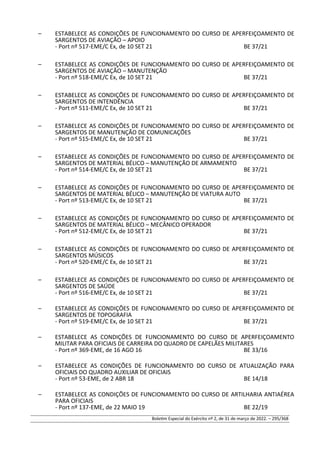 – ESTABELECE AS CONDIÇÕES DE FUNCIONAMENTO DO CURSO DE APERFEIÇOAMENTO DE
SARGENTOS DE AVIAÇÃO – APOIO
- Port nº 517-EME/C Ex, de 10 SET 21 BE 37/21
– ESTABELECE AS CONDIÇÕES DE FUNCIONAMENTO DO CURSO DE APERFEIÇOAMENTO DE
SARGENTOS DE AVIAÇÃO – MANUTENÇÃO
- Port nº 518-EME/C Ex, de 10 SET 21 BE 37/21
– ESTABELECE AS CONDIÇÕES DE FUNCIONAMENTO DO CURSO DE APERFEIÇOAMENTO DE
SARGENTOS DE INTENDÊNCIA
- Port nº 511-EME/C Ex, de 10 SET 21 BE 37/21
– ESTABELECE AS CONDIÇÕES DE FUNCIONAMENTO DO CURSO DE APERFEIÇOAMENTO DE
SARGENTOS DE MANUTENÇÃO DE COMUNICAÇÕES
- Port nº 515-EME/C Ex, de 10 SET 21 BE 37/21
– ESTABELECE AS CONDIÇÕES DE FUNCIONAMENTO DO CURSO DE APERFEIÇOAMENTO DE
SARGENTOS DE MATERIAL BÉLICO – MANUTENÇÃO DE ARMAMENTO
- Port nº 514-EME/C Ex, de 10 SET 21 BE 37/21
– ESTABELECE AS CONDIÇÕES DE FUNCIONAMENTO DO CURSO DE APERFEIÇOAMENTO DE
SARGENTOS DE MATERIAL BÉLICO – MANUTENÇÃO DE VIATURA AUTO
- Port nº 513-EME/C Ex, de 10 SET 21 BE 37/21
– ESTABELECE AS CONDIÇÕES DE FUNCIONAMENTO DO CURSO DE APERFEIÇOAMENTO DE
SARGENTOS DE MATERIAL BÉLICO – MECÂNICO OPERADOR
- Port nº 512-EME/C Ex, de 10 SET 21 BE 37/21
– ESTABELECE AS CONDIÇÕES DE FUNCIONAMENTO DO CURSO DE APERFEIÇOAMENTO DE
SARGENTOS MÚSICOS
- Port nº 520-EME/C Ex, de 10 SET 21 BE 37/21
– ESTABELECE AS CONDIÇÕES DE FUNCIONAMENTO DO CURSO DE APERFEIÇOAMENTO DE
SARGENTOS DE SAÚDE
- Port nº 516-EME/C Ex, de 10 SET 21 BE 37/21
– ESTABELECE AS CONDIÇÕES DE FUNCIONAMENTO DO CURSO DE APERFEIÇOAMENTO DE
SARGENTOS DE TOPOGRAFIA
- Port nº 519-EME/C Ex, de 10 SET 21 BE 37/21
– ESTABELECE AS CONDIÇÕES DE FUNCIONAMENTO DO CURSO DE APERFEIÇOAMENTO
MILITAR PARA OFICIAIS DE CARREIRA DO QUADRO DE CAPELÃES MILITARES
- Port nº 369-EME, de 16 AGO 16 BE 33/16
– ESTABELECE AS CONDIÇÕES DE FUNCIONAMENTO DO CURSO DE ATUALIZAÇÃO PARA
OFICIAIS DO QUADRO AUXILIAR DE OFICIAIS
- Port nº 53-EME, de 2 ABR 18 BE 14/18
– ESTABELECE AS CONDIÇÕES DE FUNCIONAMENTO DO CURSO DE ARTILHARIA ANTIAÉREA
PARA OFICIAIS
- Port nº 137-EME, de 22 MAIO 19 BE 22/19
Boletim Especial do Exército nº 2, de 31 de março de 2022. – 295/368
 