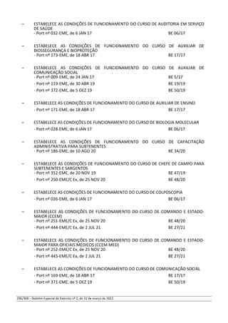 – ESTABELECE AS CONDIÇÕES DE FUNCIONAMENTO DO CURSO DE AUDITORIA EM SERVIÇO
DE SAÚDE
- Port nº 032-EME, de 6 JAN 17 BE 06/17
– ESTABELECE AS CONDIÇÕES DE FUNCIONAMENTO DO CURSO DE AUXILIAR DE
BIOSSEGURANÇA E BIOPROTEÇÃO
- Port nº 173-EME, de 18 ABR 17 BE 17/17
– ESTABELECE AS CONDIÇÕES DE FUNCIONAMENTO DO CURSO DE AUXILIAR DE
COMUNICAÇÃO SOCIAL
- Port nº 009-EME, de 24 JAN 17 BE 5/17
- Port nº 119-EME, de 30 ABR 19 BE 19/19
- Port nº 372-EME, de 5 DEZ 19 BE 50/19
– ESTABELECE AS CONDIÇÕES DE FUNCIONAMENTO DO CURSO DE AUXILIAR DE ENSINO
- Port nº 171-EME, de 18 ABR 17 BE 17/17
– ESTABELECE AS CONDIÇÕES DE FUNCIONAMENTO DO CURSO DE BIOLOGIA MOLECULAR
- Port nº 028-EME, de 6 JAN 17 BE 06/17
– ESTABELECE AS CONDIÇÕES DE FUNCIONAMENTO DO CURSO DE CAPACITAÇÃO
ADMINISTRATIVA PARA SUBTENENTES
- Port nº 186-EME, de 10 AGO 20 BE 34/20
– ESTABELECE AS CONDIÇÕES DE FUNCIONAMENTO DO CURSO DE CHEFE DE CAMPO PARA
SUBTENENTES E SARGENTOS
- Port nº 352-EME, de 20 NOV 19 BE 47/19
- Port nº 250-EME/C Ex, de 25 NOV 20 BE 48/20
– ESTABELECE AS CONDIÇÕES DE FUNCIONAMENTO DO CURSO DE COLPOSCOPIA
- Port nº 026-EME, de 6 JAN 17 BE 06/17
– ESTABELECE AS CONDIÇÕES DE FUNCIONAMENTO DO CURSO DE COMANDO E ESTADO-
MAIOR (CCEM)
- Port nº 251-EME/C Ex, de 25 NOV 20 BE 48/20
- Port nº 444-EME/C Ex, de 2 JUL 21 BE 27/21
– ESTABELECE AS CONDIÇÕES DE FUNCIONAMENTO DO CURSO DE COMANDO E ESTADO-
MAIOR PARA OFICIAIS MÉDICOS (CCEM MED)
- Port nº 252-EME/C Ex, de 25 NOV 20 BE 48/20
- Port nº 445-EME/C Ex, de 2 JUL 21 BE 27/21
– ESTABELECE AS CONDIÇÕES DE FUNCIONAMENTO DO CURSO DE COMUNICAÇÃO SOCIAL
- Port nº 169-EME, de 18 ABR 17 BE 17/17
- Port nº 371-EME, de 5 DEZ 19 BE 50/19
296/368 – Boletim Especial do Exército nº 2, de 31 de março de 2022.
 