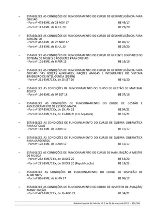 – ESTABELECE AS CONDIÇÕES DE FUNCIONAMENTO DO CURSO DE GEOINTELIGÊNCIA PARA
OFICIAIS
- Port nº 478-EME, de 28 NOV 17 BE 49/17
- Port nº 147-EME, de 8 JUL 20 BE 29/20
– ESTABELECE AS CONDIÇÕES DE FUNCIONAMENTO DO CURSO DE GEOINTELIGÊNCIA PARA
SARGENTOS
- Port nº 487-EME, de 28 NOV 17 BE 49/17
- Port nº 153-EME, de 8 JUL 20 BE 29/20
– ESTABELECE AS CONDIÇÕES DE FUNCIONAMENTO DO CURSO DE GERENTE LOGÍSTICO DO
SISTEMA DE MÍSSEIS E FOGUETES PARA OFICIAIS
- Port nº 101-EME, de 8 ABR 19 BE 16/19
– ESTABELECE AS CONDIÇÕES DE FUNCIONAMENTO DO CURSO DE GEOINTELIGÊNCIA PARA
OFICIAIS DAS FORÇAS AUXILIARES, NAÇÕES AMIGAS E INTEGRANTES DO SISTEMA
BRASILEIRO DE INTELIGÊNCIA (SISBIN)
- Port nº 211-EME/C Ex, de 25 SET 20 BE 41/20
– ESTABELECE AS CONDIÇÕES DE FUNCIONAMENTO DO CURSO DE GESTÃO DE MATERIAL
BÉLICO
- Port nº 196-EME, de 04 SET 18 BE 37/18
– ESTABELECE AS CONDIÇÕES DE FUNCIONAMENTO DO CURSO DE GESTÃO E
ASSESSORAMENTO DE ESTADO-MAIOR
- Port nº 307-EME/C Ex, de 19 JAN 21 BE 04/21
- Port nº 362-EME/C Ex, de 13 ABR 21 (Em Separata) BE 16/21
– ESTABELECE AS CONDIÇÕES DE FUNCIONAMENTO DO CURSO DE GUERRA CIBERNÉTICA
PARA OFICIAIS
- Port nº 118-EME, de 3 ABR 17 BE 15/17
– ESTABELECE AS CONDIÇÕES DE FUNCIONAMENTO DO CURSO DE GUERRA CIBERNÉTICA
PARA SARGENTOS
- Port nº 128-EME, de 3 ABR 17 BE 15/17
– ESTABELECE AS CONDIÇÕES DE FUNCIONAMENTO DO CURSO DE HABILITAÇÃO A MESTRE
DE MÚSICA
- Port nº 282-EME/C Ex, de 18 DEZ 20 BE 53/20
- Port nº 281-EME/C Ex, de 18 DEZ 20 (Republicação) BE 19/21
– ESTABELECE AS CONDIÇÕES DE FUNCIONAMENTO DO CURSO DE INSPEÇÃO DE
ALIMENTOS
- Port nº 036-EME, de 6 JAN 17 BE 06/17
– ESTABELECE AS CONDIÇÕES DE FUNCIONAMENTO DO CURSO DE INSPETOR DE AVIAÇÃO/
MANUTENÇÃO
- Port nº 472-EME/C Ex, de 16 AGO 21 BE 34/21
Boletim Especial do Exército nº 2, de 31 de março de 2022. – 301/368
 