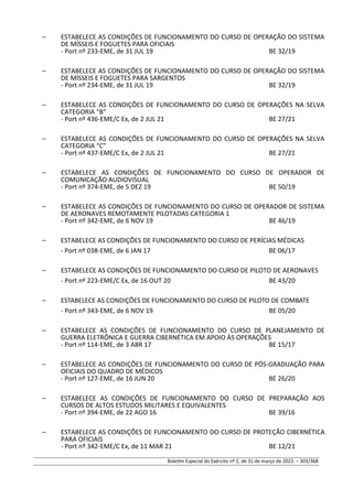 – ESTABELECE AS CONDIÇÕES DE FUNCIONAMENTO DO CURSO DE OPERAÇÃO DO SISTEMA
DE MÍSSEIS E FOGUETES PARA OFICIAIS
- Port nº 233-EME, de 31 JUL 19 BE 32/19
– ESTABELECE AS CONDIÇÕES DE FUNCIONAMENTO DO CURSO DE OPERAÇÃO DO SISTEMA
DE MÍSSEIS E FOGUETES PARA SARGENTOS
- Port nº 234-EME, de 31 JUL 19 BE 32/19
– ESTABELECE AS CONDIÇÕES DE FUNCIONAMENTO DO CURSO DE OPERAÇÕES NA SELVA
CATEGORIA “B”
- Port nº 436-EME/C Ex, de 2 JUL 21 BE 27/21
– ESTABELECE AS CONDIÇÕES DE FUNCIONAMENTO DO CURSO DE OPERAÇÕES NA SELVA
CATEGORIA “C”
- Port nº 437-EME/C Ex, de 2 JUL 21 BE 27/21
– ESTABELECE AS CONDIÇÕES DE FUNCIONAMENTO DO CURSO DE OPERADOR DE
COMUNICAÇÃO AUDIOVISUAL
- Port nº 374-EME, de 5 DEZ 19 BE 50/19
– ESTABELECE AS CONDIÇÕES DE FUNCIONAMENTO DO CURSO DE OPERADOR DE SISTEMA
DE AERONAVES REMOTAMENTE PILOTADAS CATEGORIA 1
- Port nº 342-EME, de 6 NOV 19 BE 46/19
– ESTABELECE AS CONDIÇÕES DE FUNCIONAMENTO DO CURSO DE PERÍCIAS MÉDICAS
- Port nº 038-EME, de 6 JAN 17 BE 06/17
– ESTABELECE AS CONDIÇÕES DE FUNCIONAMENTO DO CURSO DE PILOTO DE AERONAVES
- Port nº 223-EME/C Ex, de 16 OUT 20 BE 43/20
– ESTABELECE AS CONDIÇÕES DE FUNCIONAMENTO DO CURSO DE PILOTO DE COMBATE
- Port nº 343-EME, de 6 NOV 19 BE 05/20
– ESTABELECE AS CONDIÇÕES DE FUNCIONAMENTO DO CURSO DE PLANEJAMENTO DE
GUERRA ELETRÔNICA E GUERRA CIBERNÉTICA EM APOIO ÀS OPERAÇÕES
- Port nº 114-EME, de 3 ABR 17 BE 15/17
– ESTABELECE AS CONDIÇÕES DE FUNCIONAMENTO DO CURSO DE PÓS-GRADUAÇÃO PARA
OFICIAIS DO QUADRO DE MÉDICOS
- Port nº 127-EME, de 16 JUN 20 BE 26/20
– ESTABELECE AS CONDIÇÕES DE FUNCIONAMENTO DO CURSO DE PREPARAÇÃO AOS
CURSOS DE ALTOS ESTUDOS MILITARES E EQUIVALENTES
- Port nº 394-EME, de 22 AGO 16 BE 39/16
– ESTABELECE AS CONDIÇÕES DE FUNCIONAMENTO DO CURSO DE PROTEÇÃO CIBERNÉTICA
PARA OFICIAIS
- Port nº 342-EME/C Ex, de 11 MAR 21 BE 12/21
Boletim Especial do Exército nº 2, de 31 de março de 2022. – 303/368
 