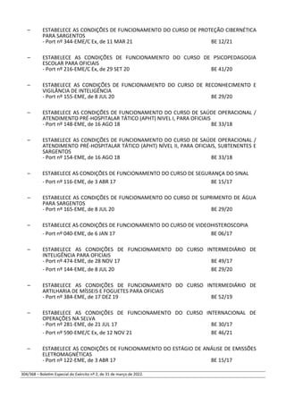 – ESTABELECE AS CONDIÇÕES DE FUNCIONAMENTO DO CURSO DE PROTEÇÃO CIBERNÉTICA
PARA SARGENTOS
- Port nº 344-EME/C Ex, de 11 MAR 21 BE 12/21
– ESTABELECE AS CONDIÇÕES DE FUNCIONAMENTO DO CURSO DE PSICOPEDAGOGIA
ESCOLAR PARA OFICIAIS
- Port nº 216-EME/C Ex, de 29 SET 20 BE 41/20
– ESTABELECE AS CONDIÇÕES DE FUNCIONAMENTO DO CURSO DE RECONHECIMENTO E
VIGILÂNCIA DE INTELIGÊNCIA
- Port nº 155-EME, de 8 JUL 20 BE 29/20
– ESTABELECE AS CONDIÇÕES DE FUNCIONAMENTO DO CURSO DE SAÚDE OPERACIONAL /
ATENDIMENTO PRÉ-HOSPITALAR TÁTICO (APHT) NIVEL I, PARA OFICIAIS
- Port nº 148-EME, de 16 AGO 18 BE 33/18
– ESTABELECE AS CONDIÇÕES DE FUNCIONAMENTO DO CURSO DE SAÚDE OPERACIONAL /
ATENDIMENTO PRÉ-HOSPITALAR TÁTICO (APHT) NÍVEL II, PARA OFICIAIS, SUBTENENTES E
SARGENTOS
- Port nº 154-EME, de 16 AGO 18 BE 33/18
– ESTABELECE AS CONDIÇÕES DE FUNCIONAMENTO DO CURSO DE SEGURANÇA DO SINAL
- Port nº 116-EME, de 3 ABR 17 BE 15/17
– ESTABELECE AS CONDIÇÕES DE FUNCIONAMENTO DO CURSO DE SUPRIMENTO DE ÁGUA
PARA SARGENTOS
- Port nº 165-EME, de 8 JUL 20 BE 29/20
– ESTABELECE AS CONDIÇÕES DE FUNCIONAMENTO DO CURSO DE VIDEOHISTEROSCOPIA
- Port nº 040-EME, de 6 JAN 17 BE 06/17
– ESTABELECE AS CONDIÇÕES DE FUNCIONAMENTO DO CURSO INTERMEDIÁRIO DE
INTELIGÊNCIA PARA OFICIAIS
- Port nº 474-EME, de 28 NOV 17 BE 49/17
- Port nº 144-EME, de 8 JUL 20 BE 29/20
– ESTABELECE AS CONDIÇÕES DE FUNCIONAMENTO DO CURSO INTERMEDIÁRIO DE
ARTILHARIA DE MÍSSEIS E FOGUETES PARA OFICIAIS
- Port nº 384-EME, de 17 DEZ 19 BE 52/19
– ESTABELECE AS CONDIÇÕES DE FUNCIONAMENTO DO CURSO INTERNACIONAL DE
OPERAÇÕES NA SELVA
- Port nº 281-EME, de 21 JUL 17 BE 30/17
- Port nº 590-EME/C Ex, de 12 NOV 21 BE 46/21
– ESTABELECE AS CONDIÇÕES DE FUNCIONAMENTO DO ESTÁGIO DE ANÁLISE DE EMISSÕES
ELETROMAGNÉTICAS
- Port nº 122-EME, de 3 ABR 17 BE 15/17
304/368 – Boletim Especial do Exército nº 2, de 31 de março de 2022.
 