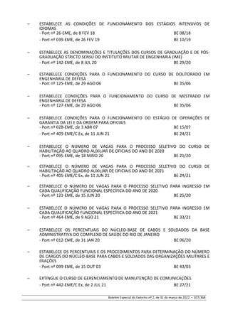 – ESTABELECE AS CONDIÇÕES DE FUNCIONAMENTO DOS ESTÁGIOS INTENSIVOS DE
IDIOMAS
- Port nº 26-EME, de 8 FEV 18 BE 08/18
- Port nº 039-EME, de 26 FEV 19 BE 10/19
– ESTABELECE AS DENOMINAÇÕES E TITULAÇÕES DOS CURSOS DE GRADUAÇÃO E DE PÓS-
GRADUAÇÃO STRICTO SENSU DO INSTITUTO MILITAR DE ENGENHARIA (IME)
- Port nº 142-EME, de 8 JUL 20 BE 29/20
– ESTABELECE CONDIÇÕES PARA O FUNCIONAMENTO DO CURSO DE DOUTORADO EM
ENGENHARIA DE DEFESA
- Port nº 125-EME, de 29 AGO 06 BE 35/06
– ESTABELECE CONDIÇÕES PARA O FUNCIONAMENTO DO CURSO DE MESTRADO EM
ENGENHARIA DE DEFESA
- Port nº 127-EME, de 29 AGO 06 BE 35/06
– ESTABELECE CONDIÇÕES PARA O FUNCIONAMENTO DO ESTÁGIO DE OPERAÇÕES DE
GARANTIA DA LEI E DA ORDEM PARA OFICIAIS
- Port nº 028-EME, de 3 ABR 07 BE 15/07
- Port nº 409-EME/C Ex, de 11 JUN 21 BE 24/21
– ESTABELECE O NÚMERO DE VAGAS PARA O PROCESSO SELETIVO DO CURSO DE
HABILITAÇÃO AO QUADRO AUXILIAR DE OFICIAIS DO ANO DE 2020
- Port nº 095-EME, de 18 MAIO 20 BE 21/20
– ESTABELECE O NÚMERO DE VAGAS PARA O PROCESSO SELETIVO DO CURSO DE
HABILITAÇÃO AO QUADRO AUXILIAR DE OFICIAIS DO ANO DE 2021
- Port nº 405-EME/C Ex, de 11 JUN 21 BE 24/21
– ESTABELECE O NÚMERO DE VAGAS PARA O PROCESSO SELETIVO PARA INGRESSO EM
CADA QUALIFICAÇÃO FUNCIONAL ESPECÍFICA DO ANO DE 2020
- Port nº 121-EME, de 15 JUN 20 BE 25/20
– ESTABELECE O NÚMERO DE VAGAS PARA O PROCESSO SELETIVO PARA INGRESSO EM
CADA QUALIFICAÇÃO FUNCIONAL ESPECÍFICA DO ANO DE 2021
- Port nº 464-EME, de 9 AGO 21 BE 33/21
– ESTABELECE OS PERCENTUAIS DO NÚCLEO-BASE DE CABOS E SOLDADOS DA BASE
ADMINISTRATIVA DO COMPLEXO DE SAÚDE DO RIO DE JANEIRO
- Port nº 012-EME, de 31 JAN 20 BE 06/20
– ESTABELECE OS PERCENTUAIS E OS PROCEDIMENTOS PARA DETERMINAÇÃO DO NÚMERO
DE CARGOS DO NÚCLEO-BASE PARA CABOS E SOLDADOS DAS ORGANIZAÇÕES MILITARES E
FRAÇÕES
- Port nº 099-EME, de 15 OUT 03 BE 43/03
– EXTINGUE O CURSO DE GERENCIAMENTO DE MANUTENÇÃO DE COMUNICAÇÕES
- Port nº 442-EME/C Ex, de 2 JUL 21 BE 27/21
Boletim Especial do Exército nº 2, de 31 de março de 2022. – 307/368
 