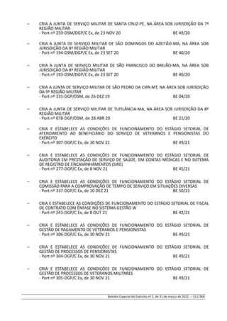 – CRIA A JUNTA DE SERVIÇO MILITAR DE SANTA CRUZ-PE, NA ÁREA SOB JURISDIÇÃO DA 7ª
REGIÃO MILITAR
- Port nº 259-DSM/DGP/C Ex, de 23 NOV 20 BE 49/20
– CRIA A JUNTA DE SERVIÇO MILITAR DE SÃO DOMINGOS DO AZEITÃO-MA, NA ÁREA SOB
JURISDIÇÃO DA 8ª REGIÃO MILITAR
- Port nº 194-DSM/DGP/C Ex, de 23 SET 20 BE 40/20
– CRIA A JUNTA DE SERVIÇO MILITAR DE SÃO FRANCISCO DO BREJÃO-MA, NA ÁREA SOB
JURISDIÇÃO DA 8ª REGIÃO MILITAR
- Port nº 193-DSM/DGP/C Ex, de 23 SET 20 BE 40/20
– CRIA A JUNTA DE SERVIÇO MILITAR DE SÃO PEDRO DA CIPA-MT, NA ÁREA SOB JURISDIÇÃO
DA 9ª REGIÃO MILITAR
- Port nº 331-DGP/DSM, de 26 DEZ 19 BE 04/20
– CRIA A JUNTA DE SERVIÇO MILITAR DE TUFILÂNCIA-MA, NA ÁREA SOB JURISDIÇÃO DA 8ª
REGIÃO MILITAR
- Port nº 078-DGP/DSM, de 28 ABR 20 BE 21/20
– CRIA E ESTABELECE AS CONDIÇÕES DE FUNCIONAMENTO DO ESTÁGIO SETORIAL DE
ATENDIMENTO AO BENEFICIÁRIO DO SERVIÇO DE VETERANOS E PENSIONISTAS DO
EXÉRCITO
- Port nº 307-DGP/C Ex, de 30 NOV 21 BE 49/21
– CRIA E ESTABELECE AS CONDIÇÕES DE FUNCIONAMENTO DO ESTÁGIO SETORIAL DE
AUDITORIA EM PRESTAÇÃO DE SERVIÇO DE SAÚDE, EM CONTAS MÉDICAS E NO SISTEMA
DE REGISTRO DE ENCAMINHAMENTOS (SIRE)
- Port nº 277-DGP/C Ex, de 8 NOV 21 BE 45/21
– CRIA E ESTABELECE AS CONDIÇÕES DE FUNCIONAMENTO DO ESTÁGIO SETORIAL DE
COMISSÃO PARA A COMPROVAÇÃO DE TEMPO DE SERVIÇO EM SITUAÇÕES DIVERSAS
- Port nº 337-DGP/C Ex, de 10 DEZ 21 BE 50/21
– CRIA E ESTABELECE AS CONDIÇÕES DE FUNCIONAMENTO DO ESTÁGIO SETORIAL DE FISCAL
DE CONTRATO COM ÊNFASE NO SISTEMA GESTÃO W
- Port nº 243-DGP/C Ex, de 8 OUT 21 BE 42/21
– CRIA E ESTABELECE AS CONDIÇÕES DE FUNCIONAMENTO DO ESTÁGIO SETORIAL DE
GESTÃO DE PAGAMENTO DE VETERANOS E PENSIONISTAS
- Port nº 306-DGP/C Ex, de 30 NOV 21 BE 49/21
– CRIA E ESTABELECE AS CONDIÇÕES DE FUNCIONAMENTO DO ESTÁGIO SETORIAL DE
GESTÃO DE PROCESSOS DE PENSIONISTAS
- Port nº 304-DGP/C Ex, de 30 NOV 21 BE 49/21
– CRIA E ESTABELECE AS CONDIÇÕES DE FUNCIONAMENTO DO ESTÁGIO SETORIAL DE
GESTÃO DE PROCESSOS DE VETERANOS MILITARES
- Port nº 305-DGP/C Ex, de 30 NOV 21 BE 49/21
Boletim Especial do Exército nº 2, de 31 de março de 2022. – 311/368
 