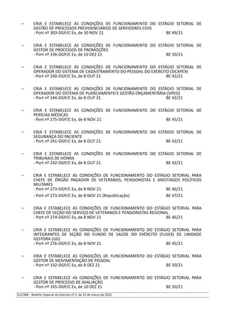 – CRIA E ESTABELECE AS CONDIÇÕES DE FUNCIONAMENTO DO ESTÁGIO SETORIAL DE
GESTÃO DE PROCESSOS PREVIDENCIÁRIOS DE SERVIDORES CIVIS
- Port nº 303-DGP/C Ex, de 30 NOV 21 BE 49/21
– CRIA E ESTABELECE AS CONDIÇÕES DE FUNCIONAMENTO DO ESTÁGIO SETORIAL DE
GESTOR DE PROCESSOS DE PROMOÇÕES
- Port nº 336-DGP/C Ex, de 10 DEZ 21 BE 50/21
– CRIA E ESTABELECE AS CONDIÇÕES DE FUNCIONAMENTO DO ESTÁGIO SETORIAL DE
OPERADOR DO SISTEMA DE CADASTRAMENTO DO PESSOAL DO EXÉRCITO (SICAPEX)
- Port nº 240-DGP/C Ex, de 8 OUT 21 BE 42/21
– CRIA E ESTABELECE AS CONDIÇÕES DE FUNCIONAMENTO DO ESTÁGIO SETORIAL DE
OPERADOR DO SISTEMA DE PLANEJAMENTO E GESTÃO ORÇAMENTÁRIA (SIPEO)
- Port nº 244-DGP/C Ex, de 8 OUT 21 BE 42/21
– CRIA E ESTABELECE AS CONDIÇÕES DE FUNCIONAMENTO DO ESTÁGIO SETORIAL DE
PERÍCIAS MÉDICAS
- Port nº 275-DGP/C Ex, de 8 NOV 21 BE 45/21
– CRIA E ESTABELECE AS CONDIÇÕES DE FUNCIONAMENTO DO ESTÁGIO SETORIAL DE
SEGURANÇA DO PACIENTE
- Port nº 241-DGP/C Ex, de 8 OUT 21 BE 42/21
– CRIA E ESTABELECE AS CONDIÇÕES DE FUNCIONAMENTO DO ESTÁGIO SETORIAL DE
TRIBUNAIS DE HONRA
- Port nº 242-DGP/C Ex, de 8 OUT 21 BE 42/21
– CRIA E ESTABELECE AS CONDIÇÕES DE FUNCIONAMENTO DO ESTÁGIO SETORIAL PARA
CHEFE DE ÓRGÃO PAGADOR DE VETERANOS, PENSIONISTAS E ANISTIADOS POLÍTICOS
MILITARES
- Port nº 273-DGP/C Ex, de 8 NOV 21 BE 46/21
- Port nº 273-DGP/C Ex, de 8 NOV 21 (Republicação) BE 47/21
– CRIA E ESTABELECE AS CONDIÇÕES DE FUNCIONAMENTO DO ESTÁGIO SETORIAL PARA
CHEFE DE SEÇÃO DO SERVIÇO DE VETERANOS E PENSIONISTAS REGIONAL
- Port nº 274-DGP/C Ex, de 8 NOV 21 BE 46/21
– CRIA E ESTABELECE AS CONDIÇÕES DE FUNCIONAMENTO DO ESTÁGIO SETORIAL PARA
INTEGRANTES DE SEÇÃO DO FUNDO DE SAÚDE DO EXÉRCITO (FUSEX) DE UNIDADE
GESTORA (UG)
- Port nº 276-DGP/C Ex, de 8 NOV 21 BE 45/21
– CRIA E ESTABELECE AS CONDIÇÕES DE FUNCIONAMENTO DO ESTÁGIO SETORIAL PARA
GESTOR DE MOVIMENTAÇÃO DE PESSOAL
- Port nº 332-DGP/C Ex, de 8 DEZ 21 BE 50/21
– CRIA E ESTABELECE AS CONDIÇÕES DE FUNCIONAMENTO DO ESTÁGIO SETORIAL PARA
GESTOR DE PROCESSO DE AVALIAÇÃO
- Port nº 335-DGP/C Ex, de 10 DEZ 21 BE 50/21
312/368 – Boletim Especial do Exército nº 2, de 31 de março de 2022.
 