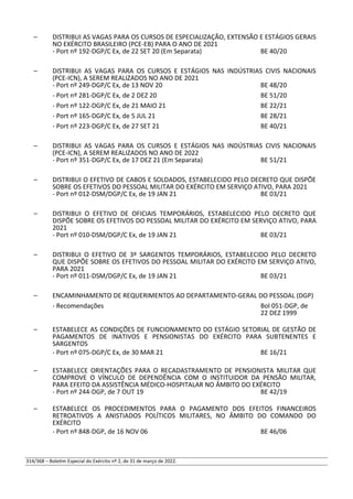 – DISTRIBUI AS VAGAS PARA OS CURSOS DE ESPECIALIZAÇÃO, EXTENSÃO E ESTÁGIOS GERAIS
NO EXÉRCITO BRASILEIRO (PCE-EB) PARA O ANO DE 2021
- Port nº 192-DGP/C Ex, de 22 SET 20 (Em Separata) BE 40/20
– DISTRIBUI AS VAGAS PARA OS CURSOS E ESTÁGIOS NAS INDÚSTRIAS CIVIS NACIONAIS
(PCE-ICN), A SEREM REALIZADOS NO ANO DE 2021
- Port nº 249-DGP/C Ex, de 13 NOV 20 BE 48/20
- Port nº 281-DGP/C Ex, de 2 DEZ 20 BE 51/20
- Port nº 122-DGP/C Ex, de 21 MAIO 21 BE 22/21
- Port nº 165-DGP/C Ex, de 5 JUL 21 BE 28/21
- Port nº 223-DGP/C Ex, de 27 SET 21 BE 40/21
– DISTRIBUI AS VAGAS PARA OS CURSOS E ESTÁGIOS NAS INDÚSTRIAS CIVIS NACIONAIS
(PCE-ICN), A SEREM REALIZADOS NO ANO DE 2022
- Port nº 351-DGP/C Ex, de 17 DEZ 21 (Em Separata) BE 51/21
– DISTRIBUI O EFETIVO DE CABOS E SOLDADOS, ESTABELECIDO PELO DECRETO QUE DISPÕE
SOBRE OS EFETIVOS DO PESSOAL MILITAR DO EXÉRCITO EM SERVIÇO ATIVO, PARA 2021
- Port nº 012-DSM/DGP/C Ex, de 19 JAN 21 BE 03/21
– DISTRIBUI O EFETIVO DE OFICIAIS TEMPORÁRIOS, ESTABELECIDO PELO DECRETO QUE
DISPÕE SOBRE OS EFETIVOS DO PESSOAL MILITAR DO EXÉRCITO EM SERVIÇO ATIVO, PARA
2021
- Port nº 010-DSM/DGP/C Ex, de 19 JAN 21 BE 03/21
– DISTRIBUI O EFETIVO DE 3º SARGENTOS TEMPORÁRIOS, ESTABELECIDO PELO DECRETO
QUE DISPÕE SOBRE OS EFETIVOS DO PESSOAL MILITAR DO EXÉRCITO EM SERVIÇO ATIVO,
PARA 2021
- Port nº 011-DSM/DGP/C Ex, de 19 JAN 21 BE 03/21
– ENCAMINHAMENTO DE REQUERIMENTOS AO DEPARTAMENTO-GERAL DO PESSOAL (DGP)
- Recomendações Bol 051-DGP, de
22 DEZ 1999
– ESTABELECE AS CONDIÇÕES DE FUNCIONAMENTO DO ESTÁGIO SETORIAL DE GESTÃO DE
PAGAMENTOS DE INATIVOS E PENSIONISTAS DO EXÉRCITO PARA SUBTENENTES E
SARGENTOS
- Port nº 075-DGP/C Ex, de 30 MAR 21 BE 16/21
– ESTABELECE ORIENTAÇÕES PARA O RECADASTRAMENTO DE PENSIONISTA MILITAR QUE
COMPROVE O VÍNCULO DE DEPENDÊNCIA COM O INSTITUIDOR DA PENSÃO MILITAR,
PARA EFEITO DA ASSISTÊNCIA MÉDICO-HOSPITALAR NO ÂMBITO DO EXÉRCITO
- Port nº 244-DGP, de 7 OUT 19 BE 42/19
– ESTABELECE OS PROCEDIMENTOS PARA O PAGAMENTO DOS EFEITOS FINANCEIROS
RETROATIVOS A ANISTIADOS POLÍTICOS MILITARES, NO ÂMBITO DO COMANDO DO
EXÉRCITO
- Port nº 848-DGP, de 16 NOV 06 BE 46/06
314/368 – Boletim Especial do Exército nº 2, de 31 de março de 2022.
 