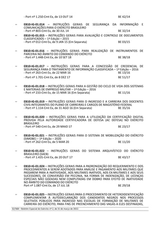 - Port nº 1.250-Cmt Ex, de 13 OUT 14 BE 42/14
– EB10-IG-01.014 – INSTRUÇÕES GERAIS DE SEGURANÇA DA INFORMAÇÃO E
COMUNICAÇÕES PARA O EXÉRCITO BRASILEIRO
- Port nº 803-Cmt Ex, de 30 JUL 14 BE 32/14
– EB10-IG-01.015 – INSTRUÇÕES GERAIS PARA AVALIAÇÃO E CONTROLE DE DOCUMENTOS
CLASSIFICADOS – 1ª Edição – 2015
- Port nº 012-Cmt Ex, de 9 JAN 15 (Em Separata) BE 03/15
– EB10-IG-01.016 – INSTRUÇÕES GERAIS PARA REALIZAÇÃO DE INSTRUMENTOS DE
PARCERIA NO ÂMBITO DO COMANDO DO EXÉRCITO
- Port nº 1.448-Cmt Ex, de 10 SET 18 BE 38/18
– EB10-IG-01.017 – INSTRUÇÕES GERAIS PARA A CONCESSÃO DE CREDENCIAL DE
SEGURANÇA PARA O TRATAMENTO DE INFORMAÇÃO CLASSIFICADA – 1ª Edição – 2016
- Port nº 263-Cmt Ex, de 22 MAR 16 BE 13/16
- Port nº 1.701-Cmt Ex, de 8 DEZ 17 BE 51/17
– EB10-IG-01.018 – INSTRUÇÕES GERAIS PARA A GESTÃO DO CICLO DE VIDA DOS SISTEMAS
E MATERIAIS DE EMPREGO MILITAR – 1ª Edição – 2016
- Port nº 233-Cmt Ex, de 15 MAR 16 (Em Separata) BE 11/16
– EB10-IG-01.019 – INSTRUÇÕES GERAIS PARA O INGRESSO E A CARREIRA DOS DOCENTES
CIVIS INTEGRANTES DO PLANO DE CARREIRAS E CARGOS DE MAGISTÉRIO FEDERAL
- Port nº 1.114-Cmt Ex, de 31 AGO 16 (Em Separata) BE 35/16
– EB10-IG-01.020 – INSTRUÇÕES GERAIS PARA A UTILIZAÇÃO DA CERTIFICAÇÃO DIGITAL
PROVIDA PELA AUTORIDADE CERTIFICADORA DE DEFESA (AC DEFESA) NO EXÉRCITO
BRASILEIRO
- Port nº 540-Cmt Ex, de 29 MAIO 17 BE 23/17
– EB10-IG-01.021 – INSTRUÇÕES GERAIS PARA O SISTEMA DE MOBILIZAÇÃO DO EXÉRCITO
(SIMOBE) – 1ª Edição – 2020
- Port nº 262-Cmt Ex, de 5 MAR 20 BE 11/20
– EB10-IG-01.022 – INSTRUÇÕES GERAIS DO SISTEMA ARQUIVÍSTICO DO EXÉRCITO
BRASILEIRO (SAEB)
- Port nº 1.435-Cmt Ex, de 20 OUT 17 BE 43/17
– EB10-IG-01.024 – INSTRUÇÕES GERAIS PARA A PADRONIZAÇÃO DO REQUERIMENTO E DOS
PROCEDIMENTOS A SEREM ADOTADOS PARA ANÁLISE E PAGAMENTO AOS MILITARES QUE
PASSAREM PARA A INATIVIDADE, AOS MILITARES INATIVOS, AOS EX-MILITARES E AOS SEUS
SUCESSORES, DE CONVERSÃO EM PECÚNIA, NA FORMA DE INDENIZAÇÃO, DE LICENÇAS
ESPECIAIS NÃO GOZADAS NEM COMPUTADAS EM DOBRO PARA EFEITO DE INATIVIDADE
NO ÂMBITO DO COMANDO DO EXÉRCITO
Port nº 1.087-Cmt Ex, de 17 JUL 18 BE 29/18
– EB10-IG-01.025 – INSTRUÇÕES GERAIS PARA O PROCEDIMENTO DE HETEROIDENTIFICAÇÃO
COMPLEMENTAR À AUTODECLARAÇÃO DOS CANDIDATOS NEGROS NOS PROCESSOS
SELETIVOS PÚBLICOS PARA INGRESSO NAS ESCOLAS DE FORMAÇÃO DE MILITARES DE
CARREIRA DO EXÉRCITO, PARA FINS DE PREENCHIMENTO DAS VAGAS A ELES DESTINADAS,
32/368 – Boletim Especial do Exército nº 2, de 31 de março de 2022.
 