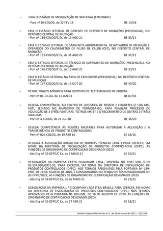 – CRIA O ESTÁGIO DE MOBILIZAÇÃO DE MATERIAL (EMOBMAT)
- Port nº 16-COLOG, de 22 FEV 18 BE 14/18
– CRIA O ESTÁGIO SETORIAL DE GERENTE DE DEPÓSITO DE MUNIÇÕES (PRESENCIAL), NO
DEPÓSITO CENTRAL DE MUNIÇÃO
- Port nº 188-COLOG/C Ex, de 13 AGO 21 BE 33/21
– CRIA O ESTÁGIO SETORIAL DE SARGENTO LABORATORISTA, DESATIVADOR DE MUNIÇÃO E
OPERADOR DO CALORÍMETRO DE FLUXO DE CALOR (CFC), NO DEPÓSITO CENTRAL DE
MUNIÇÃO
- Port nº 191-COLOG/C Ex, de 31 AGO 21 BE 37/21
– CRIA O ESTÁGIO SETORIAL DE TÉCNICO DE SUPRIMENTO DE MUNIÇÕES (PRESENCIAL), NO
DEPÓSITO CENTRAL DE MUNIÇÃO
- Port nº 186-COLOG/C Ex, de 13 AGO 21 BE 33/21
– CRIA O ESTÁGIO SETORIAL NA ÁREA DE EXPLOSIVOS (PRESENCIAL), NO DEPÓSITO CENTRAL
DE MUNIÇÃO
- Port nº 167-COLOG/C Ex, de 13 OUT 20 BE 43/20
– DEFINE PRAZOS MÍNIMOS PARA DEPÓSITO DE TESTEMUNHOS DE PROVAS
- Port nº 01-D LOG, de 31 JAN 03 BE 07/03
– DELEGA COMPETÊNCIA, AO CENTRO DE LOGÍSTICA DE MÍSSEIS E FOGUETES (C LOG MSL
FGT), SEDIADO NO MUNICÍPIO DE FORMOSA-GO, PARA REALIZAR PROCESSO DE
AQUISIÇÃO DE 3 (TRÊS) VIATURAS “ASTROS MK-6” E O RECEBIMENTO DE OUTRAS 3 (TRÊS)
VIATURAS
- Port nº 4-COLOG, de 21 JUL 20 BE 36/20
– DELEGA COMPETÊNCIA ÀS REGIÕES MILITARES PARA AUTORIZAR A AQUISIÇÃO E A
TRANSFERÊNCIA DE PRODUTOS CONTROLADOS
- Port nº 026-COLOG, de 19 ABR 16 BE 18/16
– DESIGNA A ASSOCIAÇÃO BRASILEIRA DE NORMAS TÉCNICAS (ABNT) PARA EXERCER, EM
NOME DA DIRETORIA DE FISCALIZAÇÃO DE PRODUTOS CONTROLADOS (DFPC), AS
FUNÇÕES DE ORGANISMO DE CERTIFICAÇÃO DESIGNADO (OCD)
- Ato Dsg nº 02-DFPC/C Ex, de 6 MAIO 21 BE 19/21
– DESIGNAÇÃO DA EMPRESA CERTA QUALIDADE LTDA., INSCRITA NO CNPJ SOB O Nº
05.557.950/0001-35, PARA EXERCER, EM NOME DA DIRETORIA DE FISCALIZAÇÃO DE
PRODUTOS CONTROLADOS (DFPC), NOS TERMOS APROVADOS PELA PORTARIA Nº 189-
EME, DE 18 DE AGOSTO DE 2020, E CONSOLIDADOS NO TERMO DE RESPONSABILIDADE Nº
03-DFPC/2021, AS FUNÇÕES DE ORGANISMO DE CERTIFICAÇÃO DESIGNADO (OCD)
- Ato Dsg nº 03-DFPC/C Ex, de 26 MAIO 21 BE 22/21
– DESIGNAÇÃO DA EMPRESA L P S COMPANY LTDA (T&A BRASIL), PARA EXERCER, EM NOME
DA DIRETORIA DE FISCALIZAÇÃO DE PRODUTOS CONTROLADOS (DFPC), NOS TERMOS
APROVADOS PELA PORTARIA Nº 189-EME, DE 18 DE AGOSTO DE 2020, AS FUNÇÕES DE
ORGANISMO DE CERTIFICAÇÃO DESIGNADO (OCD)
- Ato Dsg nº 01-DFPC/C Ex, de 27 ABR 21 BE 18/21
Boletim Especial do Exército nº 2, de 31 de março de 2022. – 321/368
 