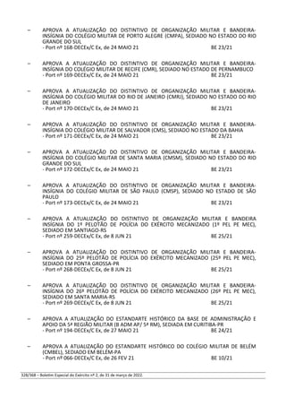 – APROVA A ATUALIZAÇÃO DO DISTINTIVO DE ORGANIZAÇÃO MILITAR E BANDEIRA-
INSÍGNIA DO COLÉGIO MILITAR DE PORTO ALEGRE (CMPA), SEDIADO NO ESTADO DO RIO
GRANDE DO SUL
- Port nº 168-DECEx/C Ex, de 24 MAIO 21 BE 23/21
– APROVA A ATUALIZAÇÃO DO DISTINTIVO DE ORGANIZAÇÃO MILITAR E BANDEIRA-
INSÍGNIA DO COLÉGIO MILITAR DE RECIFE (CMR), SEDIADO NO ESTADO DE PERNAMBUCO
- Port nº 169-DECEx/C Ex, de 24 MAIO 21 BE 23/21
– APROVA A ATUALIZAÇÃO DO DISTINTIVO DE ORGANIZAÇÃO MILITAR E BANDEIRA-
INSÍGNIA DO COLÉGIO MILITAR DO RIO DE JANEIRO (CMRJ), SEDIADO NO ESTADO DO RIO
DE JANEIRO
- Port nº 170-DECEx/C Ex, de 24 MAIO 21 BE 23/21
– APROVA A ATUALIZAÇÃO DO DISTINTIVO DE ORGANIZAÇÃO MILITAR E BANDEIRA-
INSÍGNIA DO COLÉGIO MILITAR DE SALVADOR (CMS), SEDIADO NO ESTADO DA BAHIA
- Port nº 171-DECEx/C Ex, de 24 MAIO 21 BE 23/21
– APROVA A ATUALIZAÇÃO DO DISTINTIVO DE ORGANIZAÇÃO MILITAR E BANDEIRA-
INSÍGNIA DO COLÉGIO MILITAR DE SANTA MARIA (CMSM), SEDIADO NO ESTADO DO RIO
GRANDE DO SUL
- Port nº 172-DECEx/C Ex, de 24 MAIO 21 BE 23/21
– APROVA A ATUALIZAÇÃO DO DISTINTIVO DE ORGANIZAÇÃO MILITAR E BANDEIRA-
INSÍGNIA DO COLÉGIO MILITAR DE SÃO PAULO (CMSP), SEDIADO NO ESTADO DE SÃO
PAULO
- Port nº 173-DECEx/C Ex, de 24 MAIO 21 BE 23/21
– APROVA A ATUALIZAÇÃO DO DISTINTIVO DE ORGANIZAÇÃO MILITAR E BANDEIRA
INSÍGNIA DO 1º PELOTÃO DE POLÍCIA DO EXÉRCITO MECANIZADO (1º PEL PE MEC),
SEDIADO EM SANTIAGO-RS
- Port nº 259-DECEx/C Ex, de 8 JUN 21 BE 25/21
– APROVA A ATUALIZAÇÃO DO DISTINTIVO DE ORGANIZAÇÃO MILITAR E BANDEIRA-
INSÍGNIA DO 25º PELOTÃO DE POLÍCIA DO EXÉRCITO MECANIZADO (25º PEL PE MEC),
SEDIADO EM PONTA GROSSA-PR
- Port nº 268-DECEx/C Ex, de 8 JUN 21 BE 25/21
– APROVA A ATUALIZAÇÃO DO DISTINTIVO DE ORGANIZAÇÃO MILITAR E BANDEIRA-
INSÍGNIA DO 26º PELOTÃO DE POLÍCIA DO EXÉRCITO MECANIZADO (26º PEL PE MEC),
SEDIADO EM SANTA MARIA-RS
- Port nº 269-DECEx/C Ex, de 8 JUN 21 BE 25/21
– APROVA A ATUALIZAÇÃO DO ESTANDARTE HISTÓRICO DA BASE DE ADMINISTRAÇÃO E
APOIO DA 5ª REGIÃO MILITAR (B ADM AP/ 5ª RM), SEDIADA EM CURITIBA-PR
- Port nº 194-DECEx/C Ex, de 27 MAIO 21 BE 24/21
– APROVA A ATUALIZAÇÃO DO ESTANDARTE HISTÓRICO DO COLÉGIO MILITAR DE BELÉM
(CMBEL), SEDIADO EM BELÉM-PA
- Port nº 066-DECEx/C Ex, de 26 FEV 21 BE 10/21
328/368 – Boletim Especial do Exército nº 2, de 31 de março de 2022.
 