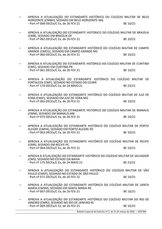 – APROVA A ATUALIZAÇÃO DO ESTANDARTE HISTÓRICO DO COLÉGIO MILITAR DE BELO
HORIZONTE (CMBH), SEDIADO EM BELO HORIZONTE-MG
- Port nº 068-DECEx/C Ex, de 26 FEV 21 BE 10/21
– APROVA A ATUALIZAÇÃO DO ESTANDARTE HISTÓRICO DO COLÉGIO MILITAR DE BRASÍLIA
(CMB), SEDIADO EM BRASÍLIA-DF
- Port nº 062-DECEx/C Ex, de 26 FEV 21 BE 10/21
– APROVA A ATUALIZAÇÃO DO ESTANDARTE HISTÓRICO DO COLÉGIO MILITAR DE CAMPO
GRANDE (CMCG), SEDIADO EM CAMPO GRANDE-MS
- Port nº 060-DECEx/C Ex, de 26 FEV 21 BE 10/21
– APROVA A ATUALIZAÇÃO DO ESTANDARTE HISTÓRICO DO COLÉGIO MILITAR DE CURITIBA
(CMC), SEDIADO EM CURITIBA-PR
- Port nº 061-DECEx/C Ex, de 26 FEV 21 BE 10/21
– APROVA A ATUALIZAÇÃO DO ESTANDARTE HISTÓRICO DO COLÉGIO MILITAR DE
FORTALEZA (CMF), SEDIADO NO ESTADO DO CEARÁ
- Port nº 174-DECEx/C Ex, de 24 MAIO 21 BE 23/21
– APROVA A ATUALIZAÇÃO DO ESTANDARTE HISTÓRICO DO COLÉGIO MILITAR DE JUIZ DE
FORA (CMJF), SEDIADO EM JUIZ DE FORA-MG
- Port nº 065-DECEx/C Ex, de 26 FEV 21 BE 10/21
– APROVA A ATUALIZAÇÃO DO ESTANDARTE HISTÓRICO DO COLÉGIO MILITAR DE MANAUS
(CMM), SEDIADO EM MANAUS-AM
- Port nº 073-DECEx/C Ex, de 26 FEV 21 BE 10/21
– APROVA A ATUALIZAÇÃO DO ESTANDARTE HISTÓRICO DO COLÉGIO MILITAR DE PORTO
ALEGRE (CMPA), SEDIADO EM PORTO ALEGRE-RS
- Port nº 063-DECEx/C Ex, de 26 FEV 21 BE 10/21
– APROVA A ATUALIZAÇÃO DO ESTANDARTE HISTÓRICO DO COLÉGIO MILITAR DE RECIFE
(CMR), SEDIADO EM RECIFE-PE
- Port nº 064-DECEx/C Ex, de 26 FEV 21 BE 10/21
– APROVA A ATUALIZAÇÃO DO ESTANDARTE HISTÓRICO DO COLÉGIO MILITAR DE SALVADOR
(CMS), SEDIADO NO ESTADO DA BAHIA
- Port nº 175-DECEx/C Ex, de 24 MAIO 21 BE 23/21
– APROVA A ATUALIZAÇÃO DO ESTANDARTE HISTÓRICO DO COLÉGIO MILITAR DE SÃO
PAULO (CMSP), SEDIADO NO ESTADO DE SÃO PAULO
- Port nº 071-DECEx/C Ex, de 26 FEV 21 BE 10/21
– APROVA A ATUALIZAÇÃO DO ESTANDARTE HISTÓRICO DO COLÉGIO MILITAR DE SANTA
MARIA (CMSM), SEDIADO EM SANTA MARIA-RS
- Port nº 067-DECEx/C Ex, de 26 FEV 21 BE 10/21
– APROVA A ATUALIZAÇÃO DO ESTANDARTE HISTÓRICO DO COLÉGIO MILITAR DO RIO DE
JANEIRO (CMRJ), SEDIADO NO RIO DE JANEIRO-RJ
- Port nº 069-DECEx/C Ex, de 26 FEV 21 BE 10/21
Boletim Especial do Exército nº 2, de 31 de março de 2022. – 329/368
 