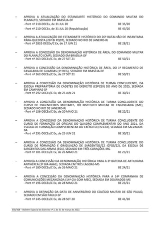 – APROVA A ATUALIZAÇÃO DO ESTANDARTE HISTÓRICO DO COMANDO MILITAR DO
PLANALTO, SEDIADO EM BRASÍLIA-DF
- Port nº 210-DECEx, de 31 JUL 20 BE 35/20
- Port nº 210-DECEx, de 31 JUL 20 (Republicação) BE 43/20
– APROVA A ATUALIZAÇÃO DO ESTANDARTE HISTÓRICO DO 26º BATALHÃO DE INFANTARIA
PÁRA-QUEDISTA (26º BI PQDT), SEDIADO NO RIO DE JANEIRO-RJ
- Port nº 2832-DECEx/C Ex, de 17 JUN 21 BE 28/21
– APROVA A CONCESSÃO DA DENOMINAÇÃO HISTÓRICA DE ÁREA, DO COMANDO MILITAR
DO PLANALTO (CMP), SEDIADO EM BRASÍLIA-DF
- Port nº 363-DECEx/C Ex, de 27 SET 21 BE 50/21
– APROVA A CONCESSÃO DA DENOMINAÇÃO HISTÓRICA DE ÁREA, DO 1º REGIMENTO DE
CAVALARIA DE GUARDAS (1º RCG), SEDIADO EM BRASÍLIA-DF
- Port nº 362-DECEx/C Ex, de 27 SET 21 BE 50/21
– APROVA A CONCESSÃO DA DENOMINAÇÃO HISTÓRICA DE TURMA CONCLUDENTE, DA
ESCOLA PREPARATÓRIA DE CADETES DO EXÉRCITO (ESPCEX) DO ANO DE 2025, SEDIADA
EM CAMPINAS-SP
- Port nº 292-DECEx/C Ex, de 25 JUN 21 BE 30/21
– APROVA A CONCESSÃO DA DENOMINAÇÃO HISTÓRICA DE TURMA CONCLUDENTE DO
CURSO DE ENGENHEIROS MILITARES, DO INSTITUTO MILITAR DE ENGENHARIA (IME),
SEDIADO NO RIO DE JANEIRO-RJ
- Port nº 156-DECEx/C Ex, de 20 MAIO 21 BE 22/21
– APROVA A CONCESSÃO DA DENOMINAÇÃO HISTÓRICA DE TURMA CONCLUDENTE DO
CURSO DE FORMAÇÃO DE OFICIAIS DO QUADRO COMPLEMENTAR DO ANO 2021, DA
ESCOLA DE FORMAÇÃO COMPLEMENTAR DO EXÉRCITO (ESFCEX), SEDIADA EM SALVADOR-
BA
- Port nº 291-DECEx/C Ex, de 25 JUN 21 BE 30/21
– APROVA A CONCESSÃO DA DENOMINAÇÃO HISTÓRICA DE TURMA CONCLUDENTE DO
CURSO DE FORMAÇÃO E GRADUAÇÃO DE SARGENTOS/22 (CFGS/22), DA ESCOLA DE
SARGENTOS DAS ARMAS (ESA), SEDIADO EM TRÊS CORAÇÕES-MG
- Port nº 181-DECEx/C Ex, de 26 MAIO 21 BE 23/21
– APROVA A CONCESSÃO DA DENOMINAÇÃO HISTÓRICA PARA A 3ª BATERIA DE ARTILHARIA
ANTIAÉREA (3ª BIA AAAE), SEDIADA EM TRÊS LAGOAS-MS
- Port nº 180-DECEx/C Ex, de 26 MAIO 21 BE 24/21
– APROVA A CONCESSÃO DA DENOMINAÇÃO HISTÓRICA PARA A 14ª COMPANHIA DE
COMUNICAÇÕES MECANIZADA (14ª CIA COM MEC), SEDIADA EM DOURADOS-MS
- Port nº 196-DECEx/C Ex, de 28 MAIO 21 BE 23/21
– APROVA A DEFINIÇÃO DA DATA DE ANIVERSÁRIO DO COLÉGIO MILITAR DE SÃO PAULO,
SEDIADO EM SÃO PAULO-SP
- Port nº 245-DECEx/C Ex, de 28 SET 20 BE 41/20
330/368 – Boletim Especial do Exército nº 2, de 31 de março de 2022.
 
