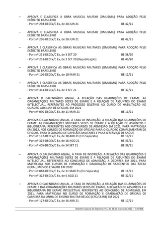 – APROVA E CLASSIFICA A OBRA MUSICAL MILITAR (OMUSMIL) PARA ADOÇÃO PELO
EXÉRCITO BRASILEIRO
- Port nº 294-DECEx/C Ex, de 28 JUN 21 BE 42/21
– APROVA E CLASSIFICA A OBRA MUSICAL MILITAR (OMUSMIL) PARA ADOÇÃO PELO
EXÉRCITO BRASILEIRO
- Port nº 296-DECEx/C Ex, de 28 JUN 21 BE 42/21
– APROVA E CLASSIFICA AS OBRAS MUSICAIS MILITARES (OMUSMIL) PARA ADOÇÃO PELO
EXÉRCITO BRASILEIRO
- Port nº 231-DECEx/C Ex, de 3 SET 20 BE 38/20
- Port nº 231-DECEx/C Ex, de 3 SET 20 (Republicação) BE 49/20
– APROVA E CLASSIFICA AS OBRAS MUSICAIS MILITARES (OMUSMIL) PARA ADOÇÃO PELO
EXÉRCITO BRASILEIRO
- Port nº 106-DECEx/C Ex, de 18 MAR 21 BE 12/21
– APROVA E CLASSIFICA AS OBRAS MUSICAIS MILITARES (OMUSMIL) PARA ADOÇÃO PELO
EXÉRCITO BRASILEIRO
- Port nº 341-DECEx/C Ex, de 3 SET 21 BE 37/21
– APROVA O CALENDÁRIO ANUAL, A RELAÇÃO DAS GUARNIÇÕES DE EXAME, AS
ORGANIZAÇÕES MILITARES SEDES DE EXAME E A RELAÇÃO DE ASSUNTOS DO EXAME
INTELECTUAL, REFERENTES AO PROCESSO SELETIVO AO CURSO DE HABILITAÇÃO AO
QUADRO AUXILIAR DE OFICIAIS, EM 2021
- Port nº 090-DECEx/C Ex, de 11 MAR 21 BE 11/21
– APROVA O CALENDÁRIO ANUAL, A TAXA DE INSCRIÇÃO, A RELAÇÃO DAS GUARNIÇÕES DE
EXAME, AS ORGANIZAÇÕES MILITARES SEDES DE EXAME E A RELAÇÃO DE ASSUNTOS E
BIBLIOGRAFIA, REFERENTES AOS CONCURSOS DE ADMISSÃO EM 2021, PARA MATRÍCULA
EM 2022, NOS CURSOS DE FORMAÇÃO DE OFICIAIS PARA O QUADRO COMPLEMENTAR DE
OFICIAIS, PARA O QUADRO DE CAPELÃES MILITARES E PARA O SERVIÇO DE SAÚDE
- Port nº 137-DECEx/C Ex, de 30 ABR 21 (Em Separata) BE 18/21
- Port nº 324-DECEx/C Ex, de 16 AGO 21 BE 33/21
- Port nº 405-DECEx/C Ex, de 14 SET 21 BE 38/21
– APROVA O CALENDÁRIO ANUAL, A TAXA DE INSCRIÇÃO, A RELAÇÃO DAS GUARNIÇÕES E
ORGANIZAÇÕES MILITARES SEDES DE EXAME E A RELAÇÃO DE ASSUNTOS DO EXAME
INTELECTUAL, REFERENTES AO CONCURSO DE ADMISSÃO, A OCORRER EM 2021, PARA
MATRÍCULA NOS CURSOS DE FORMAÇÃO E GRADUAÇÃO DE SARGENTOS DAS ÁREAS
GERAL, MÚSICO E SAÚDE EM 2022
- Port nº 088-DECEx/C Ex, de 11 MAR 21 (Em Separata) BE 11/21
- Port nº 322-DECEx/C Ex, de 6 AGO 21 BE 32/21
– APROVA O CALENDÁRIO ANUAL, A TAXA DE INSCRIÇÃO, A RELAÇÃO DAS GUARNIÇÕES DE
EXAME E DAS ORGANIZAÇÕES MILITARES SEDES DE EXAME, A RELAÇÃO DE ASSUNTOS E A
BIBLIOGRAFIA DO EXAME INTELECTUAL REFERENTES AO CONCURSO DE ADMISSÃO, EM
2021, PARA MATRÍCULA NO CURSO DE FORMAÇÃO E GRADUAÇÃO DE OFICIAIS DE
CARREIRA DA LINHA DE ENSINO MILITAR BÉLICO (CFO/LEMB) EM 2022
- Port nº 127-DECEx/C Ex, de 16 ABR 21 BE 17/21
Boletim Especial do Exército nº 2, de 31 de março de 2022. – 335/368
 