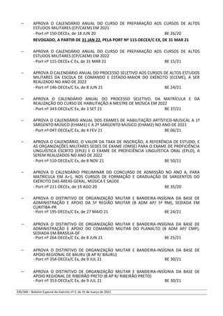 – APROVA O CALENDÁRIO ANUAL DO CURSO DE PREPARAÇÃO AOS CURSOS DE ALTOS
ESTUDOS MILITARES (CP/CAEM) EM 2021
- Port nº 150-DECEx, de 18 JUN 20 BE 26/20
REVOGADO, A PARTIR DE 31 JAN 22, PELA PORT Nº 115-DECEX/C EX, DE 31 MAR 21
– APROVA O CALENDÁRIO ANUAL DO CURSO DE PREPARAÇÃO AOS CURSOS DE ALTOS
ESTUDOS MILITARES (CP/CAEM) EM 2022
- Port nº 115-DECEx-C Ex, de 31 MAR 21 BE 15/21
– APROVA O CALENDÁRIO ANUAL DO PROCESSO SELETIVO AOS CURSOS DE ALTOS ESTUDOS
MILITARES DA ESCOLA DE COMANDO E ESTADO-MAIOR DO EXÉRCITO (ECEME), A SER
REALIZADO NO ANO DE 2022
- Port nº 146-DECEx/C Ex, de 8 JUN 21 BE 24/21
– APROVA O CALENDÁRIO ANUAL DO PROCESSO SELETIVO, DA MATRÍCULA E DA
REALIZAÇÃO DO CURSO DE HABILITAÇÃO A MESTRE DE MÚSICA EM 2022
- Port nº 343-DECEx/C Ex, de 3 SET 21 BE 37/21
– APROVA O CALENDÁRIO ANUAL DOS EXAMES DE HABILITAÇÃO ARTÍSTICO-MUSICAL A 1º
SARGENTO MÚSICO (EHAM1) E A 2º SARGENTO MÚSICO (EHAM2) NO ANO DE 2021
- Port nº 047-DECEx/C Ex, de 4 FEV 21 BE 06/21
– APROVA O CALENDÁRIO, O VALOR DA TAXA DE INSCRIÇÃO, A REFERÊNCIA DE ESTUDO, E
AS ORGANIZAÇÕES MILITARES SEDES DE EXAME (OMSE) PARA O EXAME DE PROFICIÊNCIA
LINGUÍSTICA ESCRITO (EPLE) E O EXAME DE PROFICIÊNCIA LINGUÍSTICA ORAL (EPLO), A
SEREM REALIZADOS NO ANO DE 2022
- Port nº 510-DECEx/C Ex, de 8 NOV 21 BE 50/21
– APROVA O CALENDÁRIO PRELIMINAR DO CONCURSO DE ADMISSÃO NO ANO A, PARA
MATRÍCULA EM A+1, NOS CURSOS DE FORMAÇÃO E GRADUAÇÃO DE SARGENTOS DO
EXÉRCITO DAS ÁREAS GERAL, MÚSICA E SAÚDE
- Port nº 211-DECEx, de 19 AGO 20 BE 35/20
– APROVA O DISTINTIVO DE ORGANIZAÇÃO MILITAR E BANDEIRA-INSÍGNIA DA BASE DE
ADMINISTRAÇÃO E APOIO DA 5ª REGIÃO MILITAR (B ADM AP/ 5ª RM), SEDIADA EM
CURITIBA-PR
- Port nº 195-DECEx/C Ex, de 27 MAIO 21 BE 24/21
– APROVA O DISTINTIVO DE ORGANIZAÇÃO MILITAR E BANDEIRA-INSÍGNIA DA BASE DE
ADMINISTRAÇÃO E APOIO DO COMANDO MILITAR DO PLANALTO (B ADM AP/ CMP),
SEDIADA EM BRASÍLIA-DF
- Port nº 264-DECEx/C Ex, de 8 JUN 21 BE 25/21
– APROVA O DISTINTIVO DE ORGANIZAÇÃO MILITAR E BANDEIRA-INSÍGNIA DA BASE DE
APOIO REGIONAL DE BAURU (B AP R/ BAURU)
- Port nº 354-DECEx/C Ex, de 9 JUL 21 BE 30/21
– APROVA O DISTINTIVO DE ORGANIZAÇÃO MILITAR E BANDEIRA-INSÍGNIA DA BASE DE
APOIO REGIONAL DE RIBEIRÃO PRETO (B AP R/ RIBEIRÃO PRETO)
- Port nº 353-DECEx/C Ex, de 9 JUL 21 BE 30/21
336/368 – Boletim Especial do Exército nº 2, de 31 de março de 2022.
 