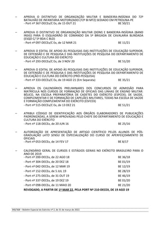 – APROVA O DISTINTIVO DE ORGANIZAÇÃO MILITAR E BANDEIRA-INSÍGNIA DO 72º
BATALHÃO DE INFANTARIA MOTORIZADO (72º BI MTZ) SEDIADO EM PETROLINA-PE
- Port nº 367-DECEx/C Ex, de 15 OUT 21 BE 50/21
– APROVA O DISTINTIVO DE ORGANIZAÇÃO MILITAR (DOM) E BANDEIRA-INSÍGNIA (BAND
INSIG) PARA O ESQUADRÃO DE COMANDO DA 5ª BRIGADA DE CAVALARIA BLINDADA
(ESQD C/ 5ª BDA C BLD)
- Port nº 097-DECEx/C Ex, de 12 MAR 21 BE 11/21
– APROVA O EDITAL DE APOIO ÀS PESQUISAS DAS INSTITUIÇÕES DE EDUCAÇÃO SUPERIOR,
DE EXTENSÃO E DE PESQUISA E DAS INSTITUIÇÕES DE PESQUISA DO DEPARTAMENTO DE
EDUCAÇÃO E CULTURA DO EXÉRCITO
- Port nº 293-DECEx/C Ex, de 3 NOV 20 BE 51/20
– APROVA O EDITAL DE APOIO ÀS PESQUISAS DAS INSTITUIÇÕES DE EDUCAÇÃO SUPERIOR,
DE EXTENSÃO E DE PESQUISA E DAS INSTITUIÇÕES DE PESQUISA DO DEPARTAMENTO DE
EDUCAÇÃO E CULTURA DO EXÉRCITO (PRÓ-PESQUISA)
- Port nº 333-DECEx/C Ex, de 19 AGO 21 (Em Separata) BE 35/21
– APROVA OS CALENDÁRIOS PRELIMINARES DOS CONCURSOS DE ADMISSÃO PARA
MATRÍCULA NOS CURSOS DE FORMAÇÃO DE OFICIAIS DAS LINHAS DE ENSINO MILITAR:
BÉLICO, NA ESCOLA PREPARATÓRIA DE CADETES DO EXÉRCITO (ESPCEX); DE SAÚDE,
COMPLEMENTAR E DE FORMAÇÃO DE CAPELÃES MILITARES, TODAS NA ESCOLA DE SAÚDE
E FORMAÇÃO COMPLEMENTAR DO EXÉRCITO (ESFCEX)
- Port nº 515-DECEx/C Ex, de 13 DEZ 21 BE 51/21
– ATRIBUI CÓDIGO DE IDENTIFICAÇÃO AOS ÓRGÃOS ELABORADORES DE PUBLICAÇÕES
PADRONIZADAS, A SEREM APROVADAS PELO CHEFE DO DEPARTAMENTO DE EDUCAÇÃO E
CULTURA DO EXÉRCITO
- Port nº 118-DECEx, de 20 JUN 16 BE 25/16
– AUTORIZAÇÃO DE APRESENTAÇÃO DE ARTIGO CIENTÍFICO PELOS ALUNOS DE PÓS-
GRADUAÇÃO LATO SENSU DE ESPECIALIZAÇÃO DO CURSO DE APERFEIÇOAMENTO DE
OFICIAIS
- Port nº 053-DECEx, de 14 FEV 17 BE 8/17
– CALENDÁRIO GERAL DE CURSOS E ESTÁGIOS GERAIS NO EXÉRCITO BRASILEIRO PARA O
ANO DE 2019
- Port nº 200-DECEx, de 22 AGO 18 BE 36/18
- Port nº 304-DECEx, de 20 DEZ 18 BE 01/19
- Port nº 042-DECEx, de 12 MAR 19 BE 12/19
- Port nº 152-DECEx, de 5 JUL 19 BE 28/19
- Port nº 275-DECEx, de 31 OUT 19 BE 46/19
- Port nº 337-DECEx, de 19 DEZ 19 BE 01/20
- Port nº 098-DECEx, de 11 MAIO 20 BE 21/20
REVOGADO, A PARTIR DE 1º MAR 22, PELA PORT Nº 210-DECEX, DE 19 AGO 19
340/368 – Boletim Especial do Exército nº 2, de 31 de março de 2022.
 