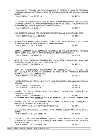 – ESTABELECE AS CONDIÇÕES DE FUNCIONAMENTO DO ESTÁGIO SETORIAL DE PROTEÇÃO
ELETRÔNICA PARA CADETES DO 4º ANO DA ACADEMIA MILITAR DAS AGULHAS NEGRAS
(AMAN)
- Port nº 247-DECEx, de 30 SET 19 BE 41/19
– ESTABELECE OS ENCARGOS RELATIVOS AO APOIO PSICOPEDAGÓGICO ÀS ORGANIZAÇÕES
MILITARES DE CORPO DE TROPA POR ESTABELECIMENTOS DE ENSINO SUBORDINADOS AO
DEPARTAMENTO DE EDUCAÇÃO E CULTURA DO EXÉRCITO .
- Port nº 127-DECEx, de 4 JUL 17 BE 28/17
– FIXA O EFETIVO MÁXIMO, POR COLÉGIO MILITAR (CM), PARA O ANO LETIVO DE 2022
- Port nº 430-DECEx/C Ex, de 27 OUT 21 BE 44/21
– INSTRUÇÕES NORMATIVAS PARA A COLETA, REGISTRO E PROCESSAMENTO DE RELATOS
DE INTERESSE PARA A MEMÓRIA INSTITUCIONAL DO EXÉRCITO
- Port nº 98-DECEx, de 17 AGO 11 BE 35/11
– NOMEIA MEMBROS PARA COMISSÃO JULGADORA DO PRÊMIO CULTURAL FRANKLIN
DÓRIA, COM A TEMÁTICA “75 ANOS DO BRASIL NA 2ª GUERRA MUNDIAL”
- Port nº 024-DECEx, de 19 FEV 20 BE 10/20
– NOTA DE COORDENAÇÃO DOUTRINÁRIA Nº 01/2016-DECEX – “O APOIO DE SAÚDE NAS
OPERAÇÕES DA FORÇA TERRESTRE COMPONENTE (FTC)”
- Port nº 206-DECEx, de 28 NOV 16 BE 49/16
– NOTA DE COORDENAÇÃO DOUTRINÁRIA Nº 03/2016-DECEX – “TÉCNICA DE
DESEMBARQUE DO GRUPO DE COMBATE DO PELOTÃO DE FUZILEIROS BLINDADO
DURANTE O ASSALTO A UM OBJETIVO”
- Port nº 219-DECEx, de 6 DEZ 16 BE 50/16
– PADRÃO ESPECIAL DE DESEMPENHO FÍSICO PARA OS CURSOS DE FORMAÇÃO DE OFICIAIS
(PED/CFO)
- Port nº 099-DECEx, de 18 MAIO 18 BE 23/18
- Port nº 155-DECEx, de 9 JUL 19 BE 29/19
– PADRÃO ESPECIAL DE DESEMPENHO FÍSICO PARA OS CURSOS DE FORMAÇÃO DE
SARGENTOS (PED/CFS)
- Port nº 100-DECEx, de 18 MAIO 18 BE 23/18
REVOGADO, A PARTIR DE 1º JAN 22, PELA PORT Nº 389-DECEx/C Ex, DE 30 DEZ 20 (BE 01/21)
– PADRÃO ESPECIAL DE DESEMPENHO FÍSICO PARA OS CURSOS DE FORMAÇÃO E
GRADUAÇÃO DE SARGENTOS (PED/CFGS)
- Port nº 389-DECEx/C Ex, de 30 DEZ 20 (Em Separata) BE 01/21
– RELAÇÃO DAS LOCALIDADES ASSISTIDAS PELO SISTEMA COLÉGIO MILITAR DO BRASIL
(SCMB)
- Port nº 237-DECEx-C Ex, de 22 SET 20 BE 40/20
– REGULA A CONCESSÃO DO PRÊMIO CULTURAL TASSO FRAGOSO DESTINADO AOS
CONCLUDENTES DDE CURSOS DE FORMAÇÃO MAIS BEM CLASSIFICADOS NA DISCIPLINA
HISTÓRIA MILITAR
- Port nº 463-DECEx/C Ex, de 14 DEZ 21 BE 51/21
346/368 – Boletim Especial do Exército nº 2, de 31 de março de 2022.
 